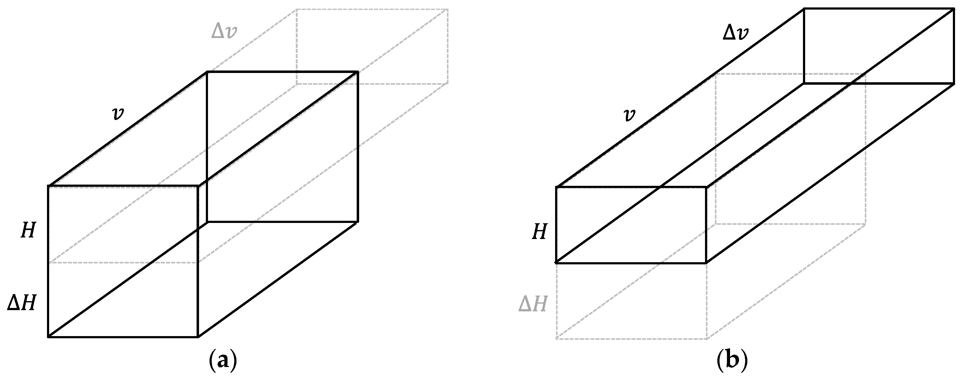 Remotesensing 15 01205 g007