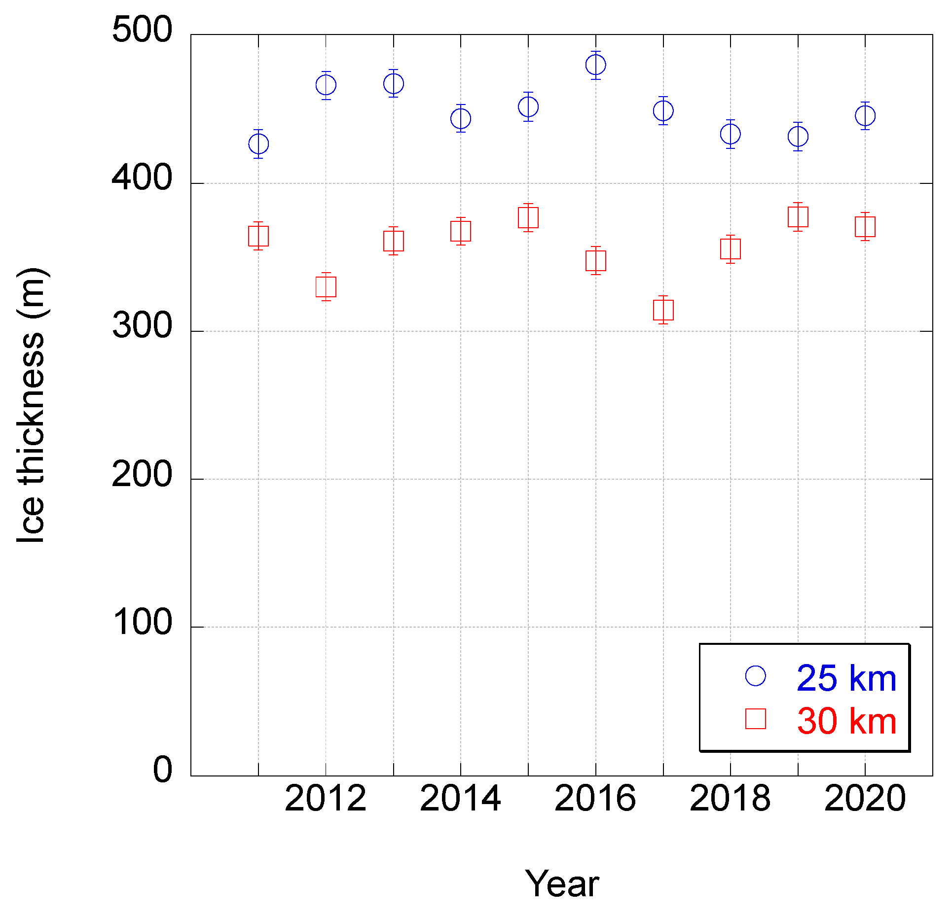 Remotesensing 15 01205 g008