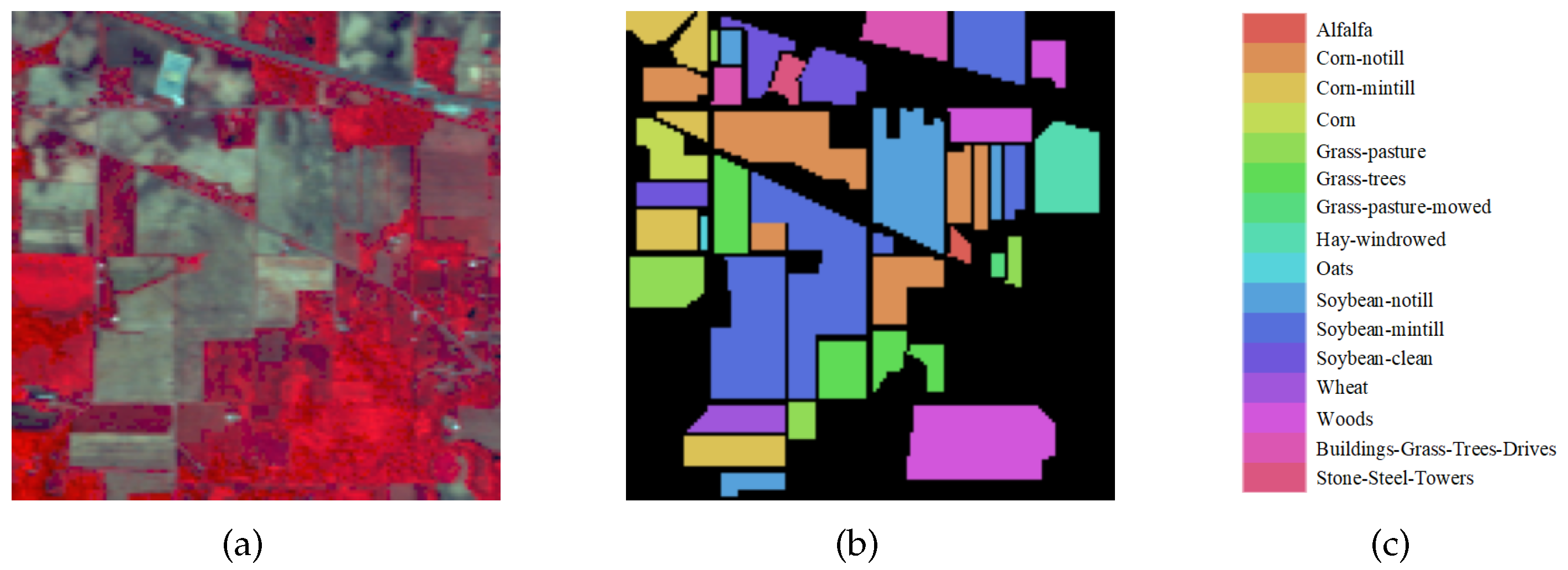 Remotesensing 15 01206 g006 Remotesensing 15 01206 g006