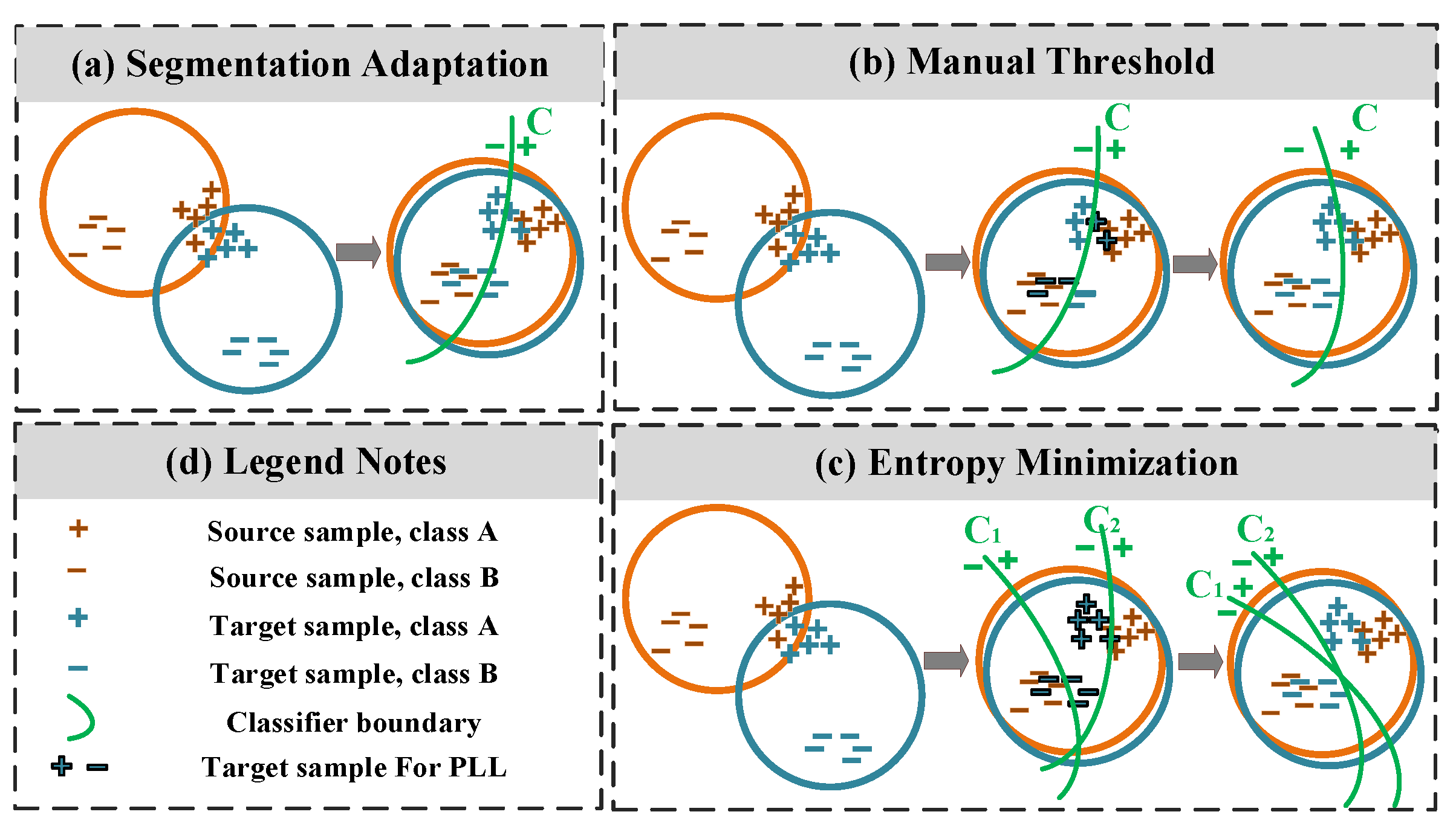 Remotesensing 15 01207 g006
