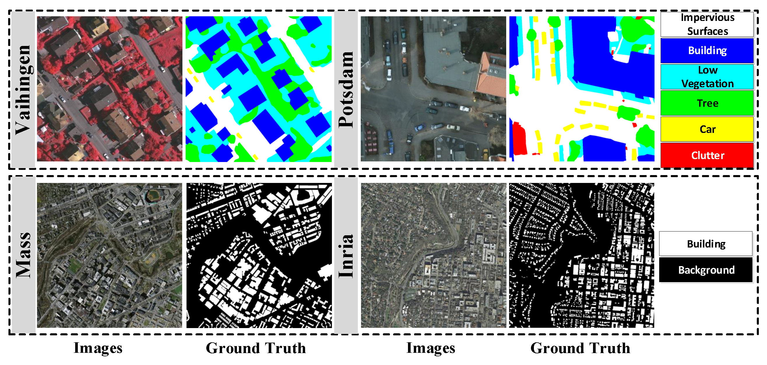 Remotesensing 15 01207 g007