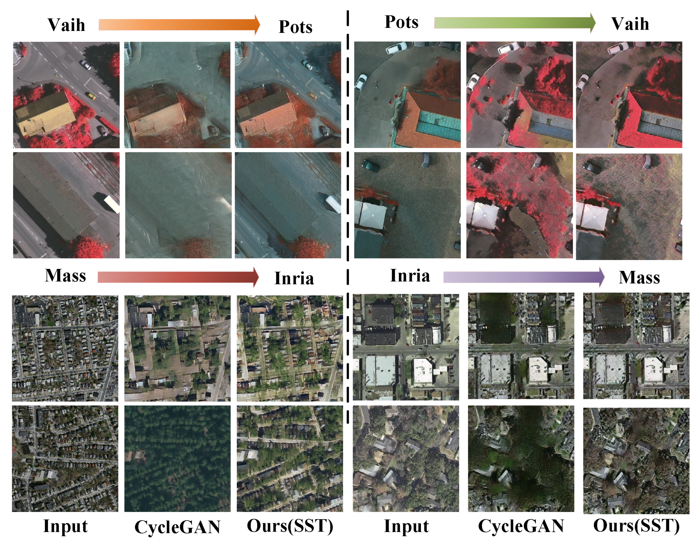 Remotesensing 15 01207 g012