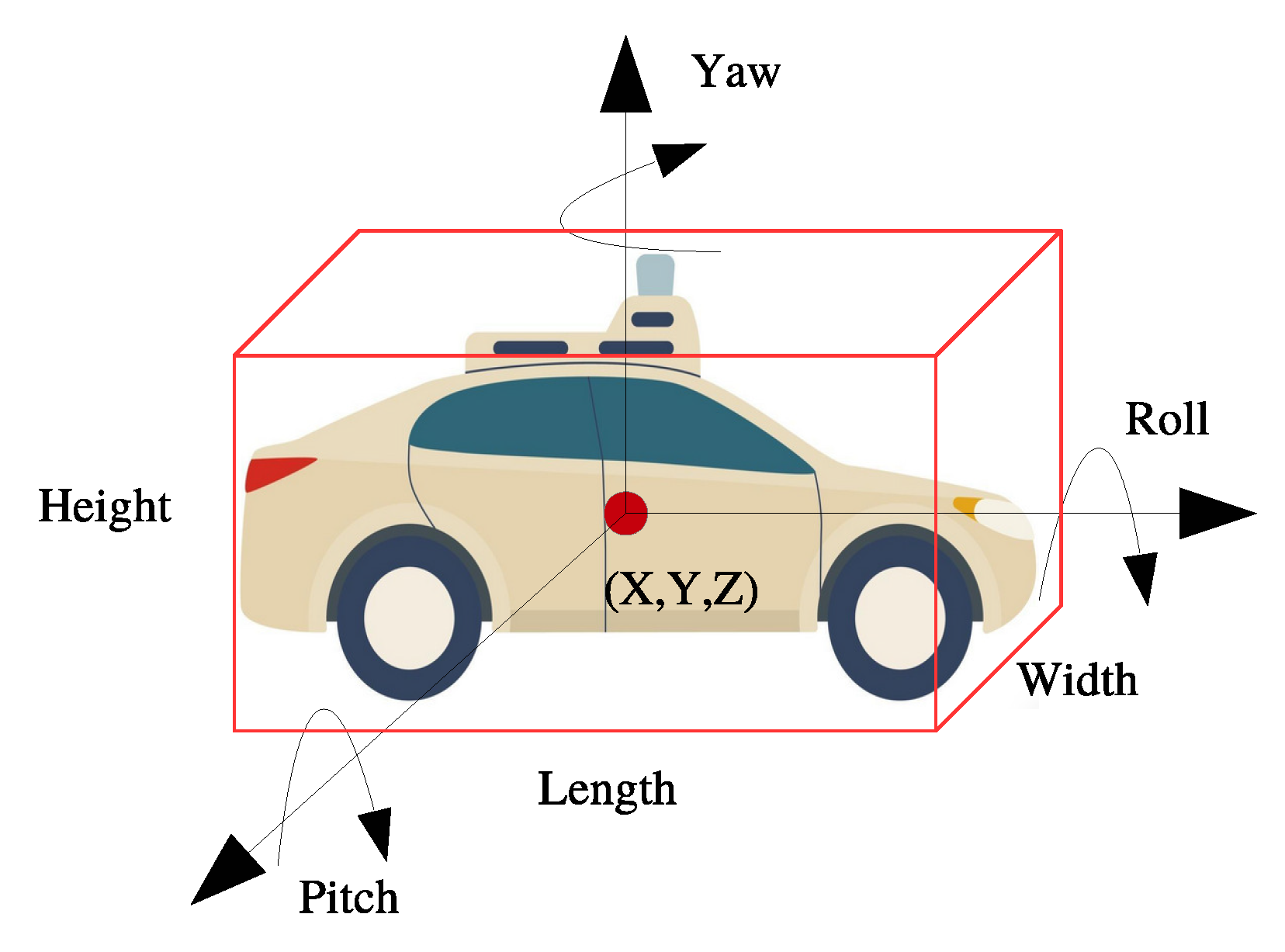 Remotesensing 15 01210 g007