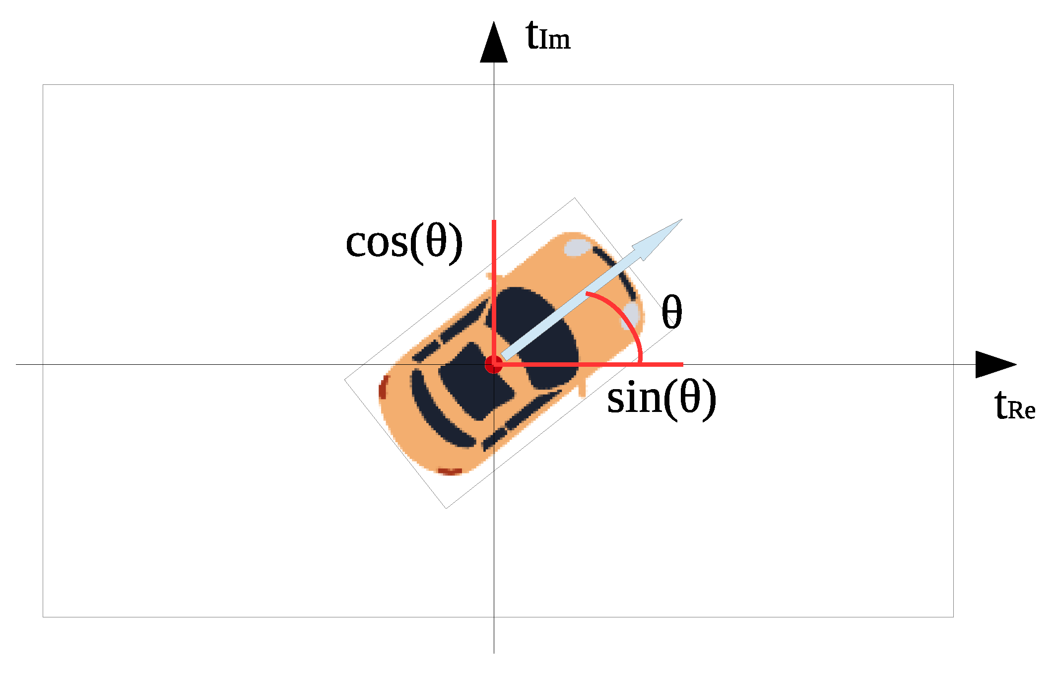 Remotesensing 15 01210 g008