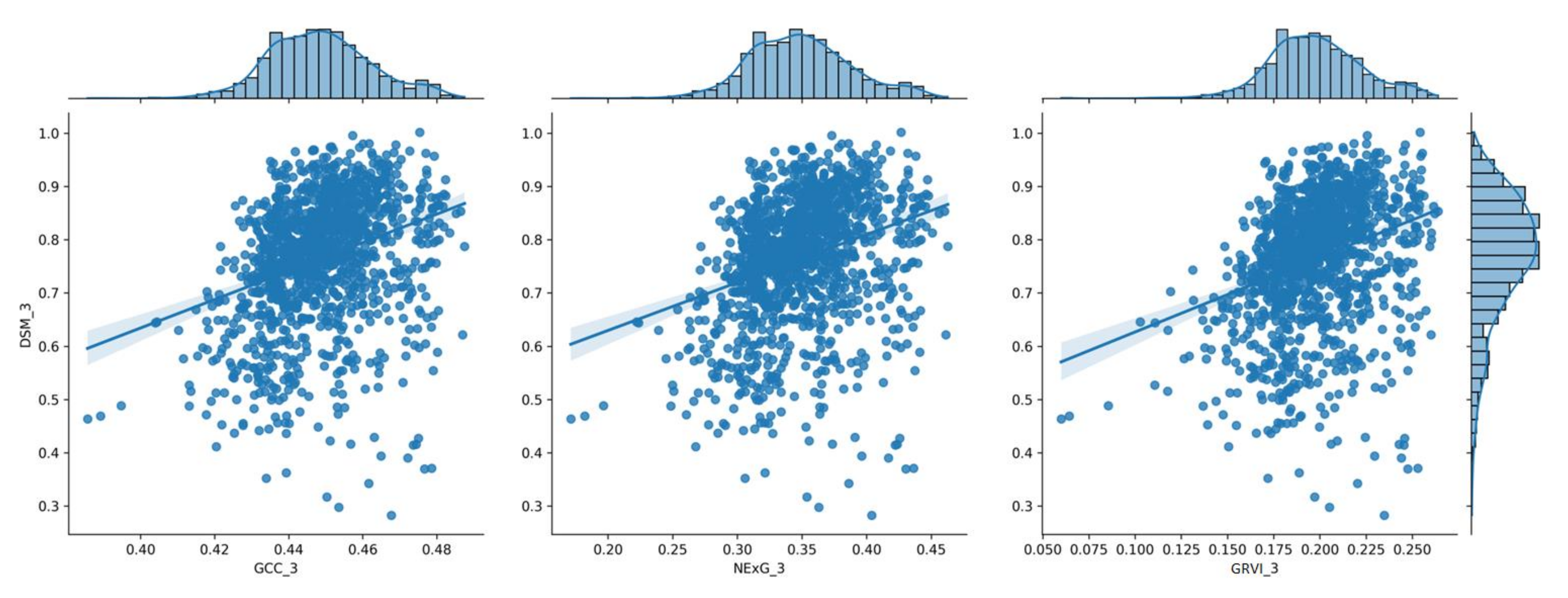 Remotesensing 15 01214 g009 Remotesensing 15 01214 g009