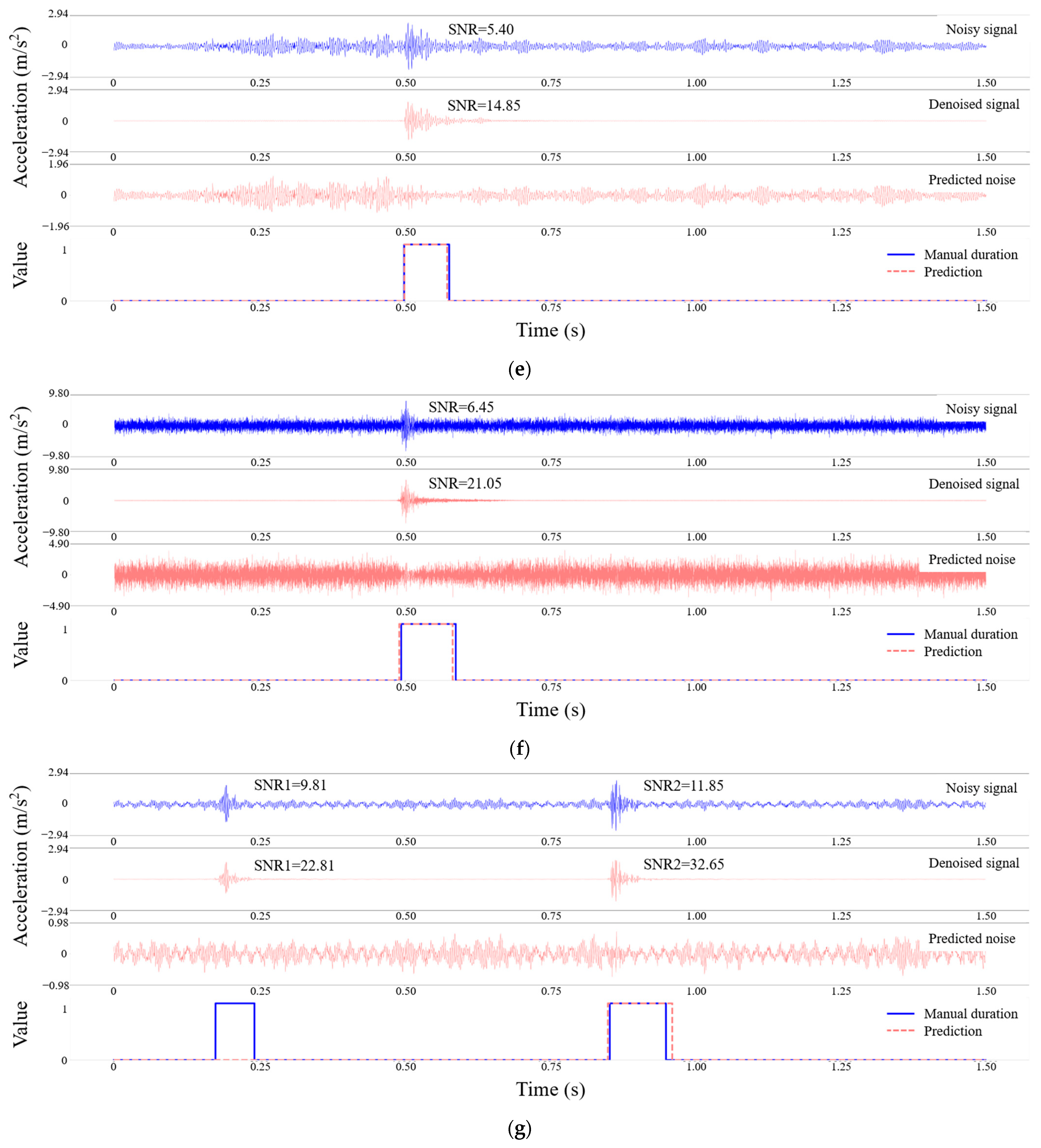 Remotesensing 15 01215 g002c Remotesensing 15 01215 g002c