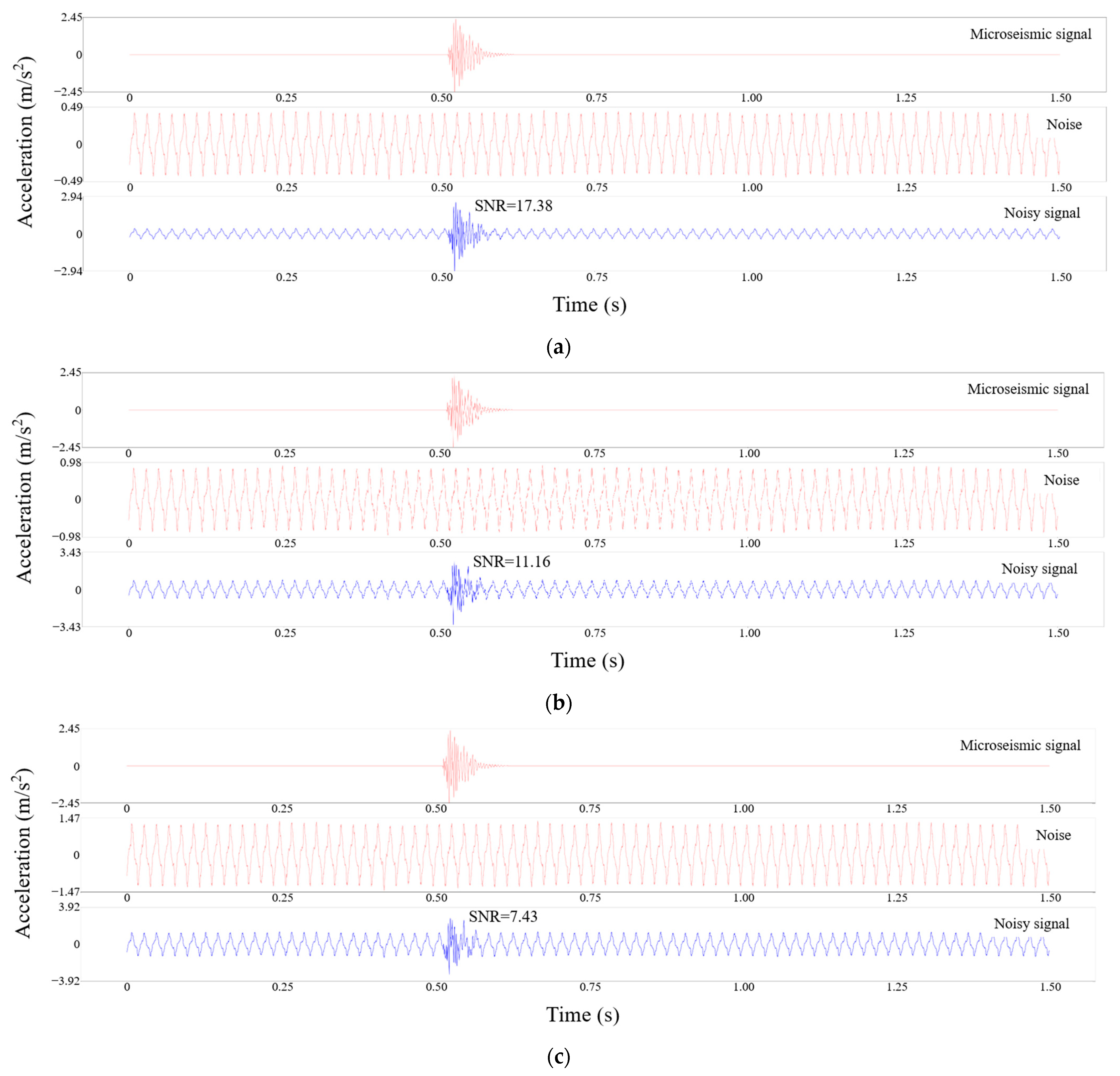 Remotesensing 15 01215 g005 Remotesensing 15 01215 g005