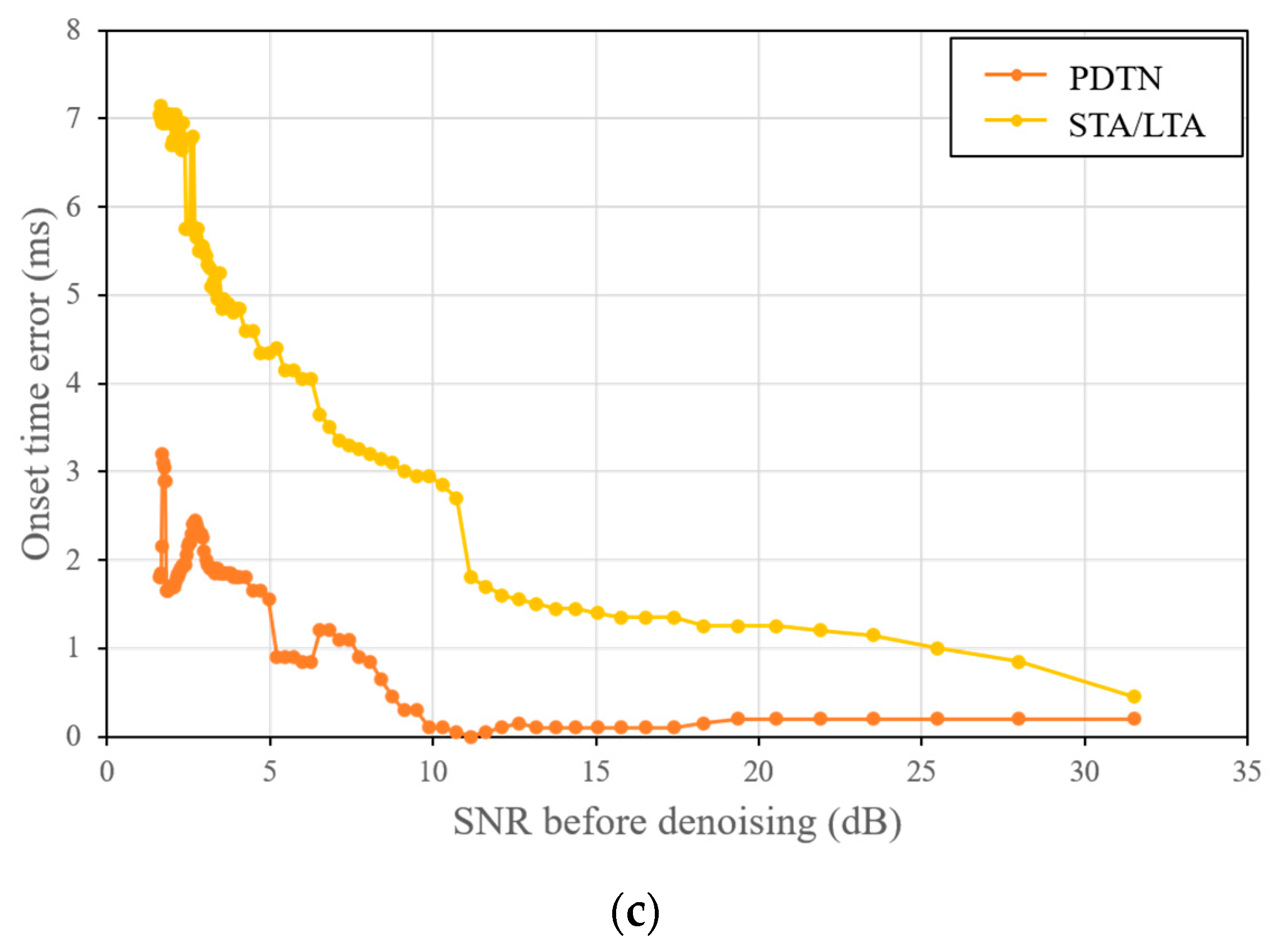 Remotesensing 15 01215 g006b Remotesensing 15 01215 g006b