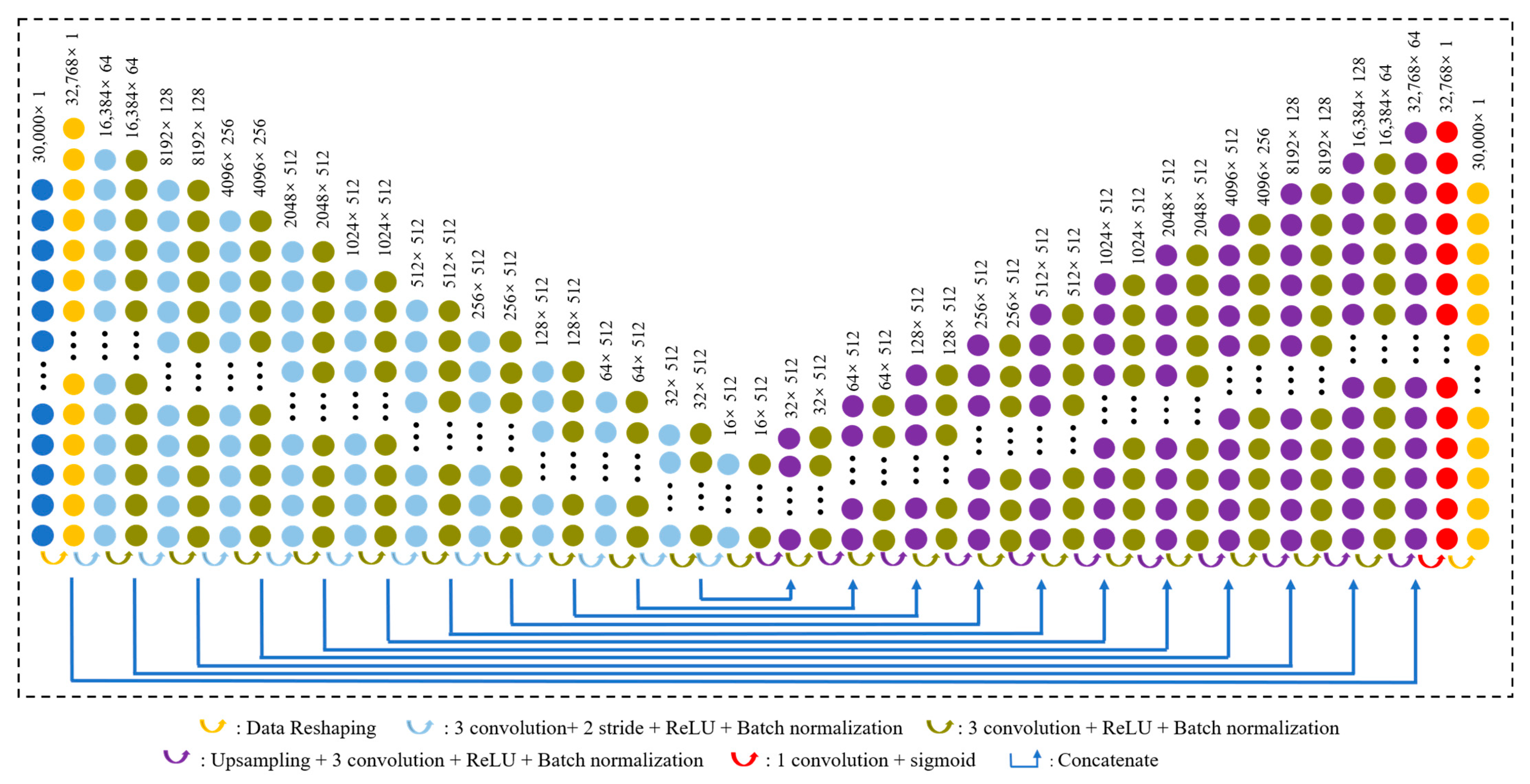 Remotesensing 15 01215 g007 Remotesensing 15 01215 g007