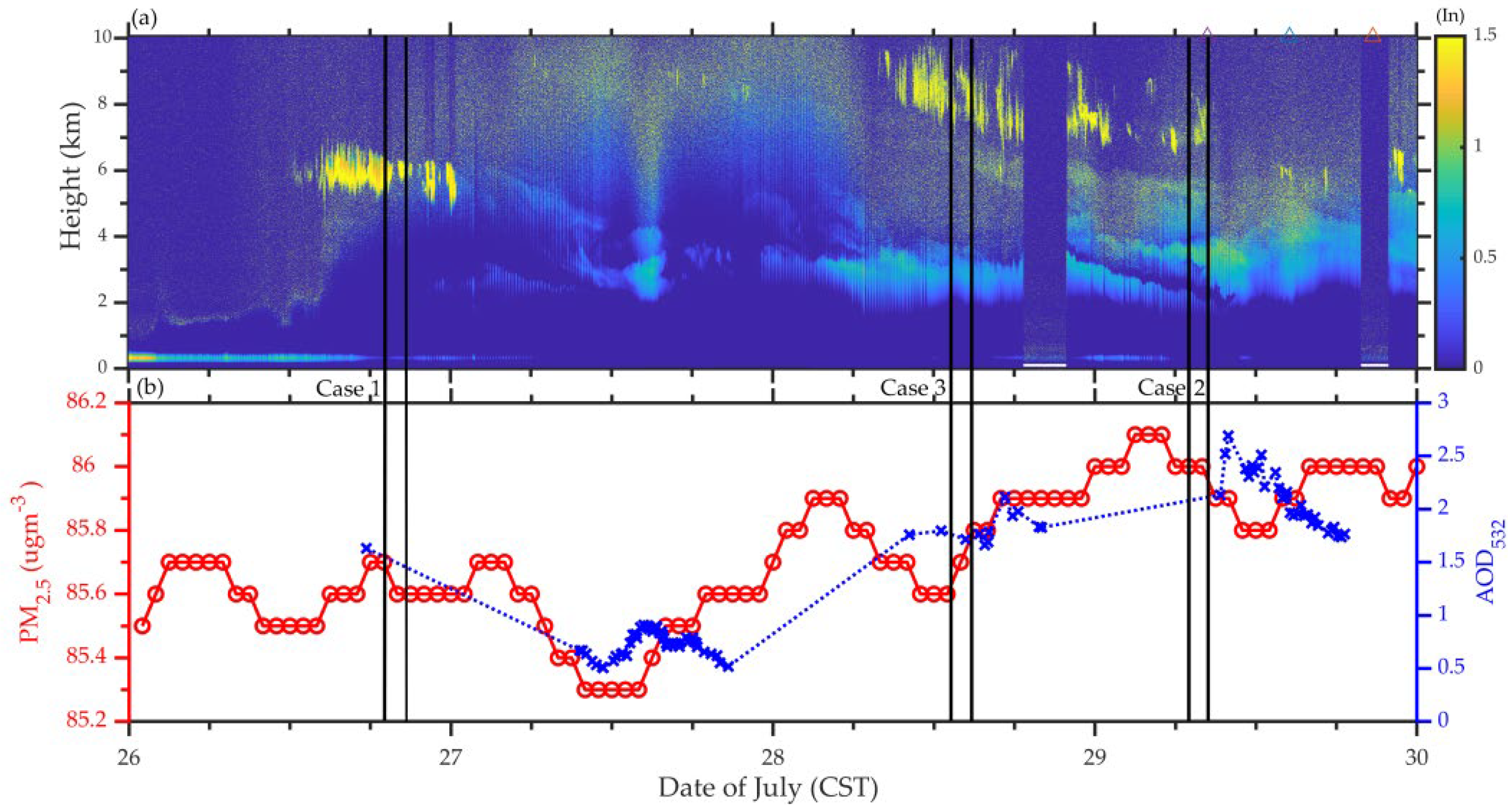 Remotesensing 15 01216 g004 Remotesensing 15 01216 g004