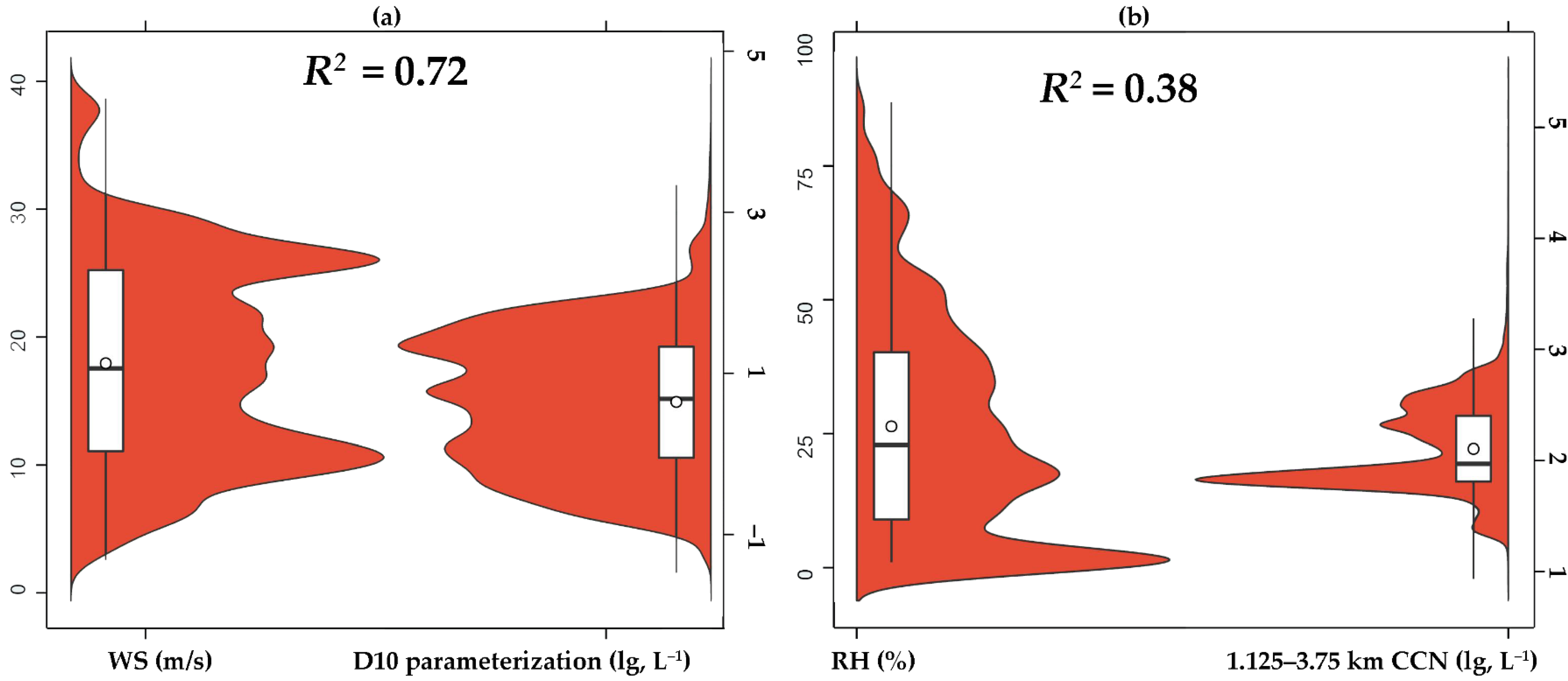 Remotesensing 15 01216 g008 Remotesensing 15 01216 g008
