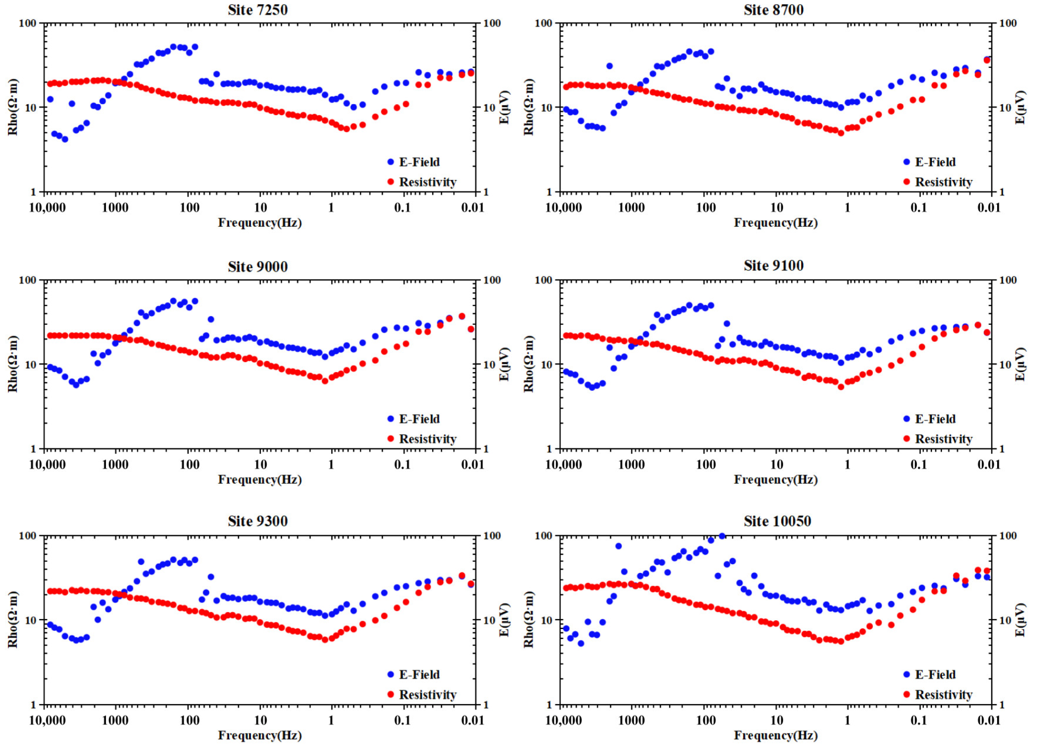Remotesensing 15 01217 g005 Remotesensing 15 01217 g005