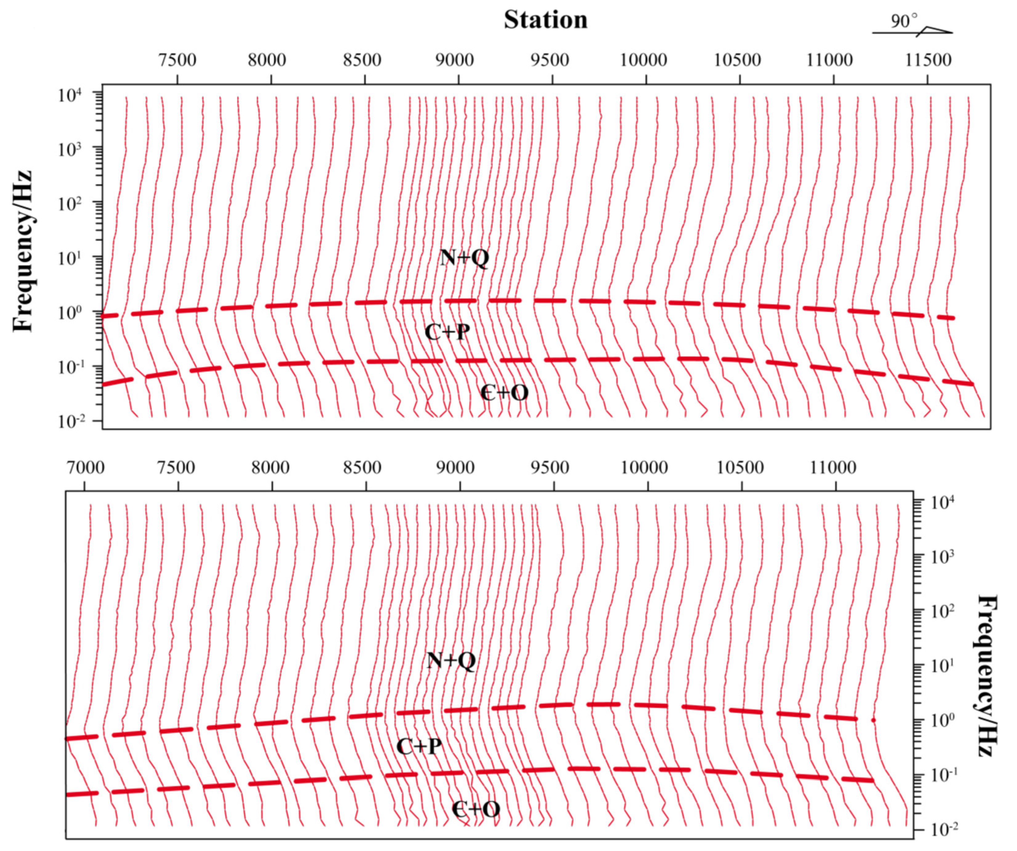 Remotesensing 15 01217 g006 Remotesensing 15 01217 g006