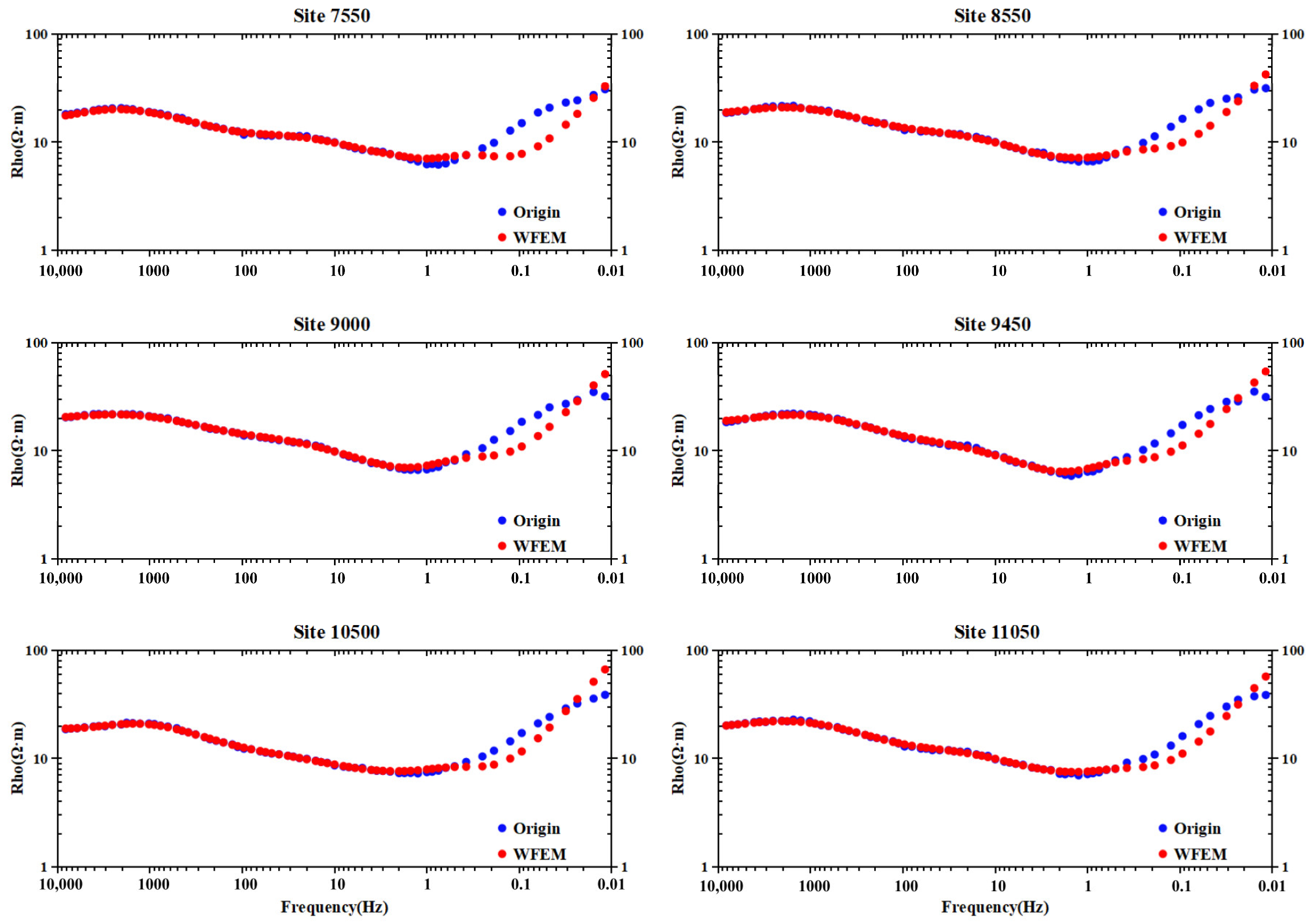 Remotesensing 15 01217 g007 Remotesensing 15 01217 g007