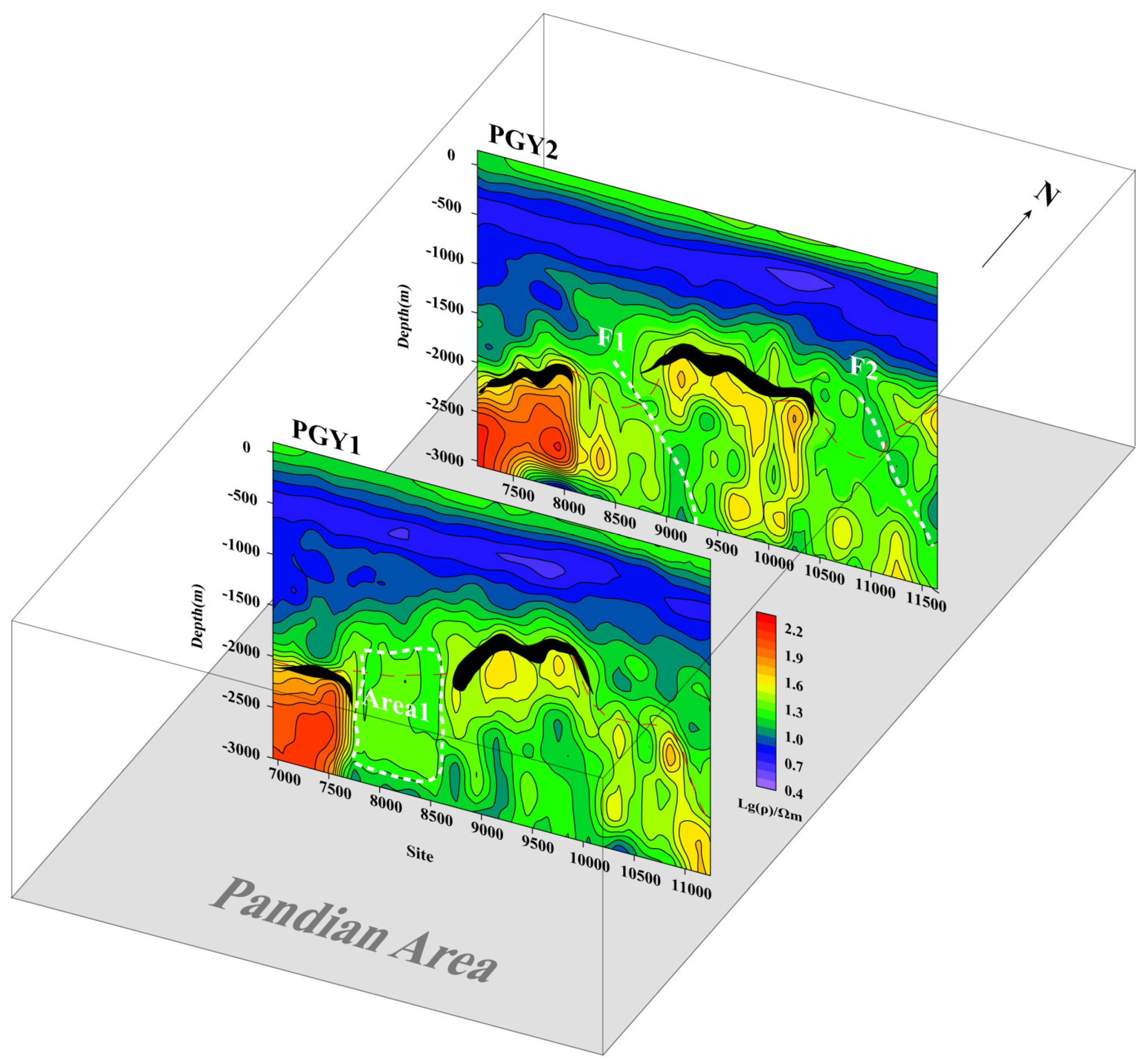 Remotesensing 15 01217 g009 Remotesensing 15 01217 g009