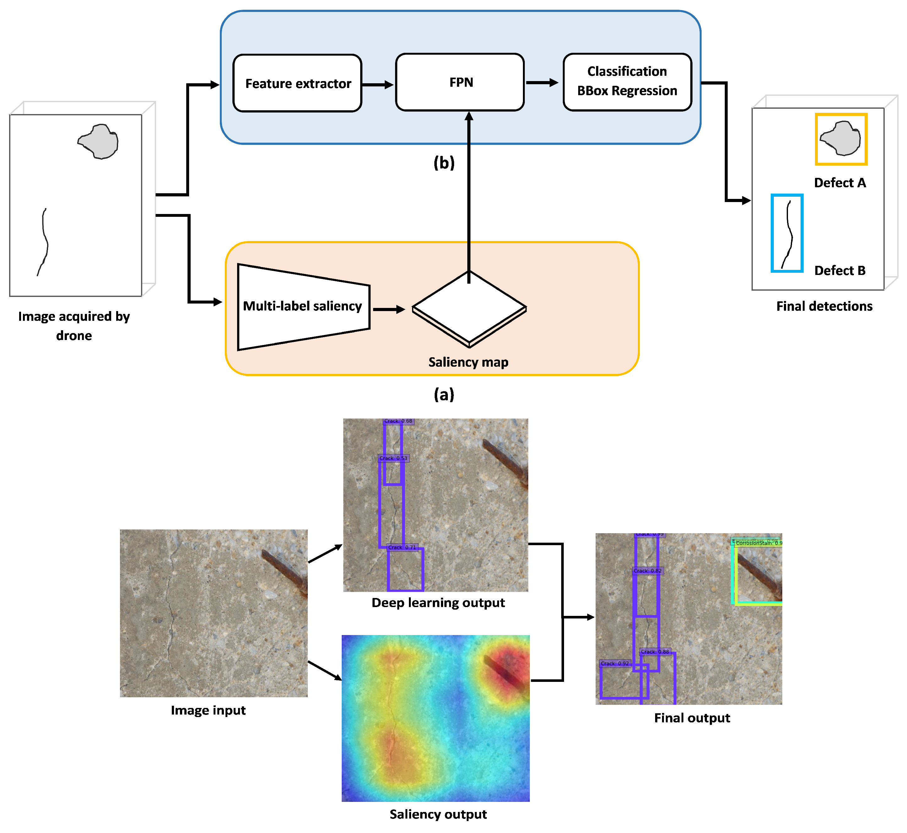 Remotesensing 15 01218 g001 Remotesensing 15 01218 g001