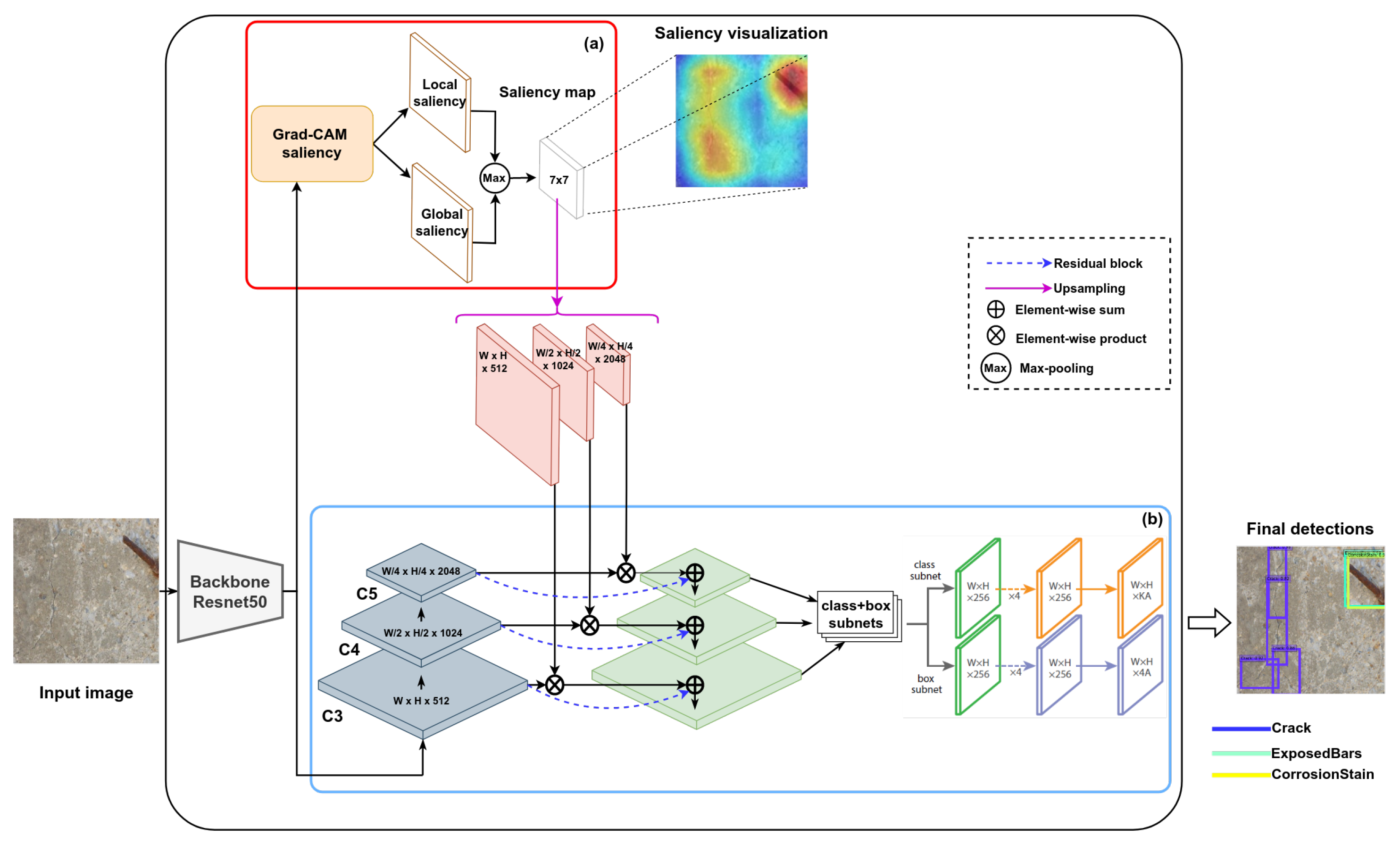 Remotesensing 15 01218 g002 Remotesensing 15 01218 g002