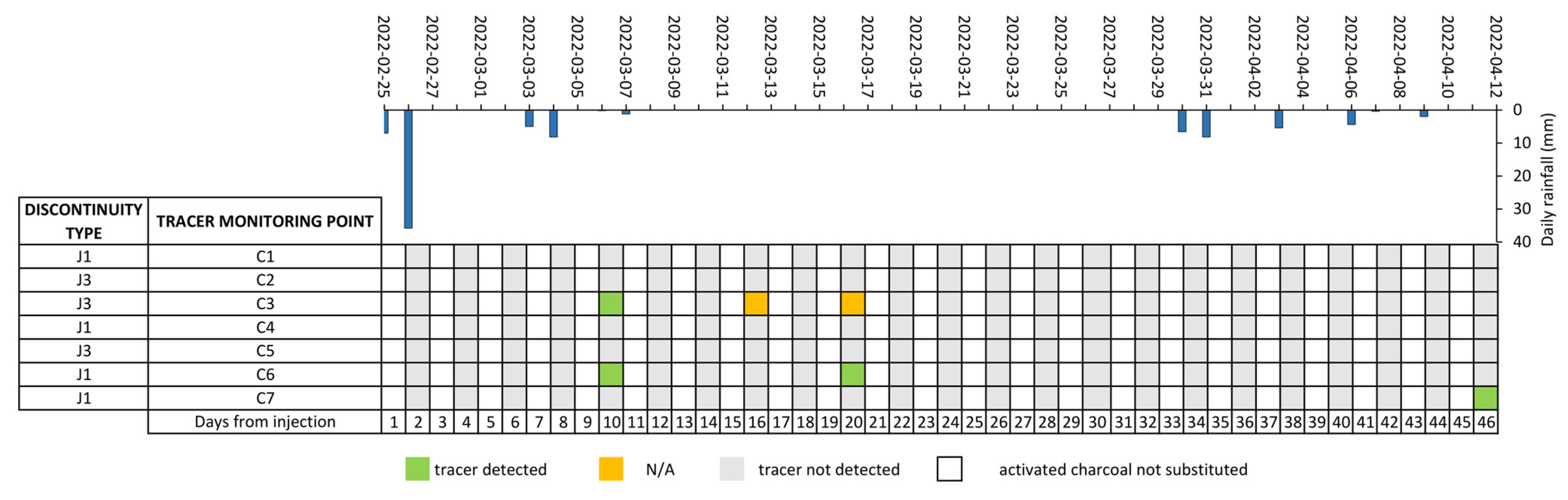 Remotesensing 15 01222 g009 Remotesensing 15 01222 g009