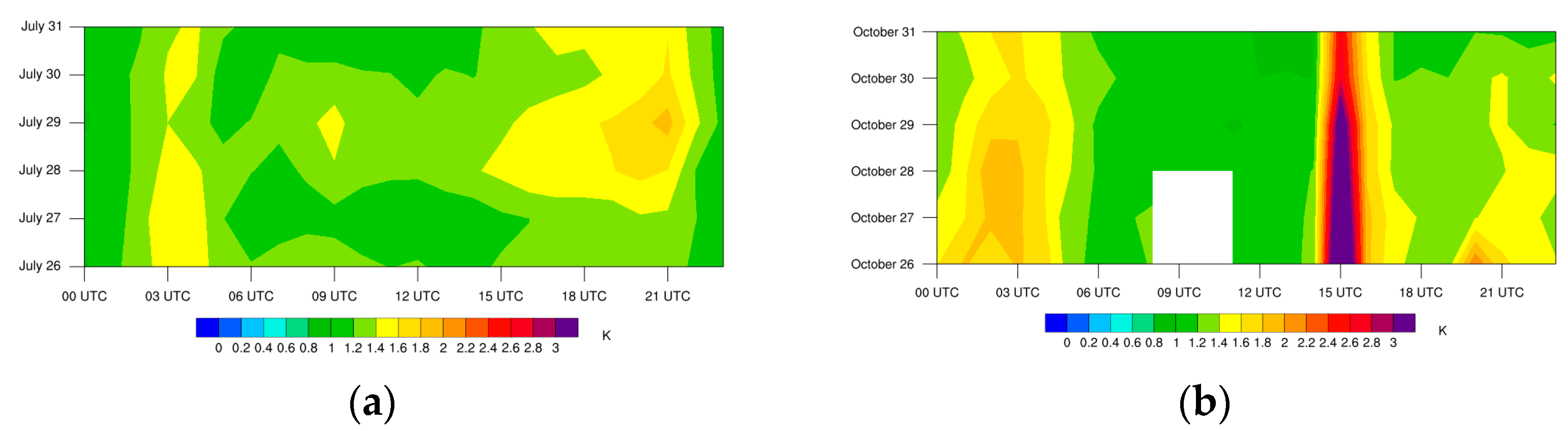 Remotesensing 15 01224 g004 Remotesensing 15 01224 g004