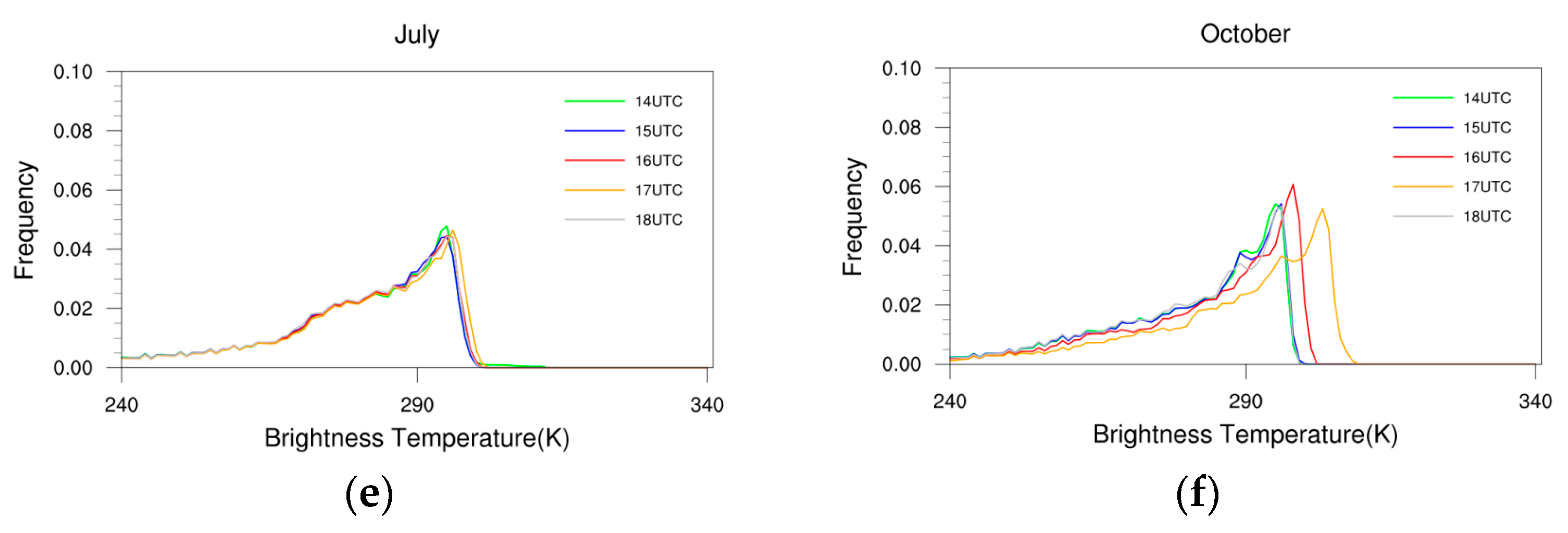 Remotesensing 15 01224 g006b Remotesensing 15 01224 g006b