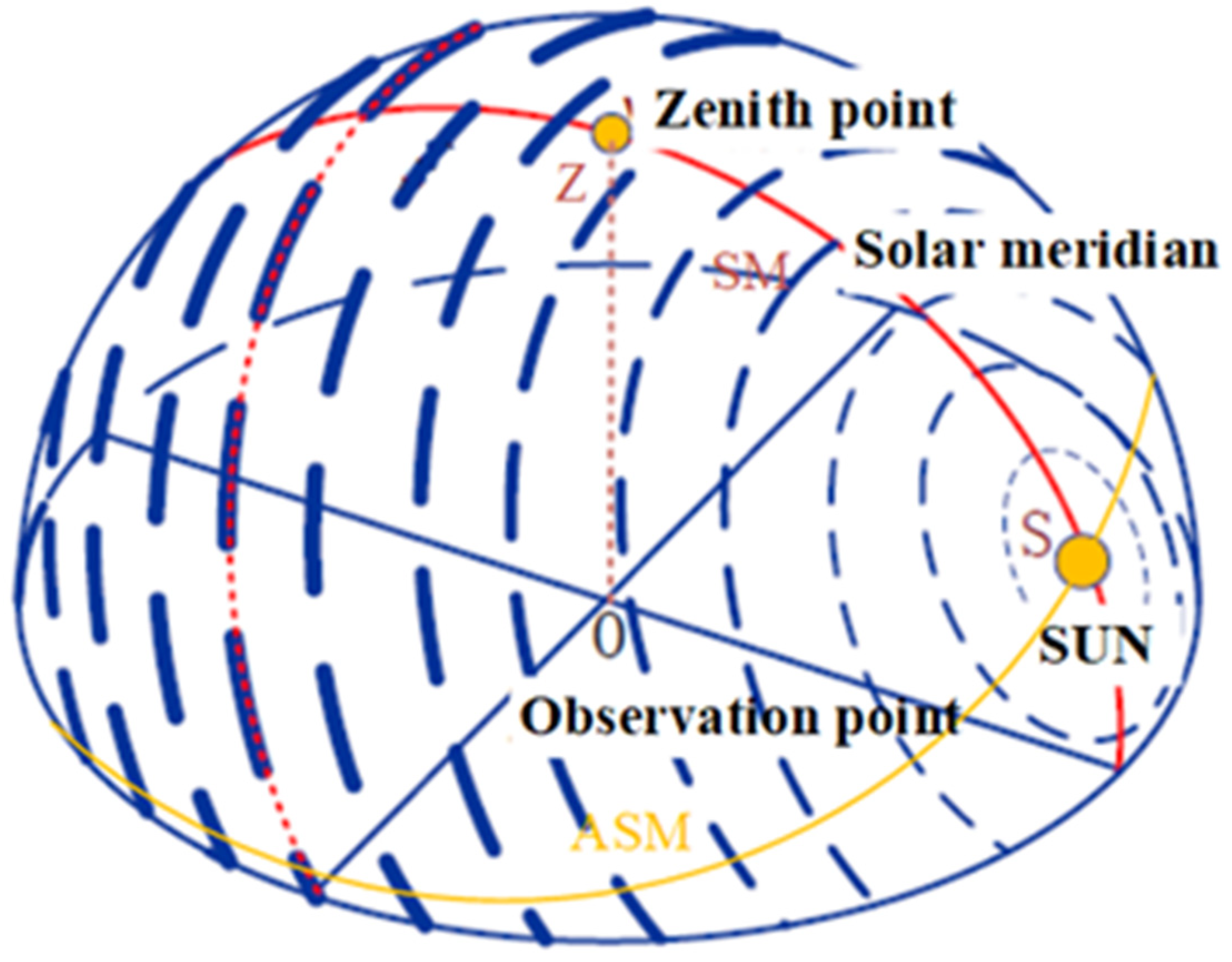 Remotesensing 15 01225 g002 Remotesensing 15 01225 g002