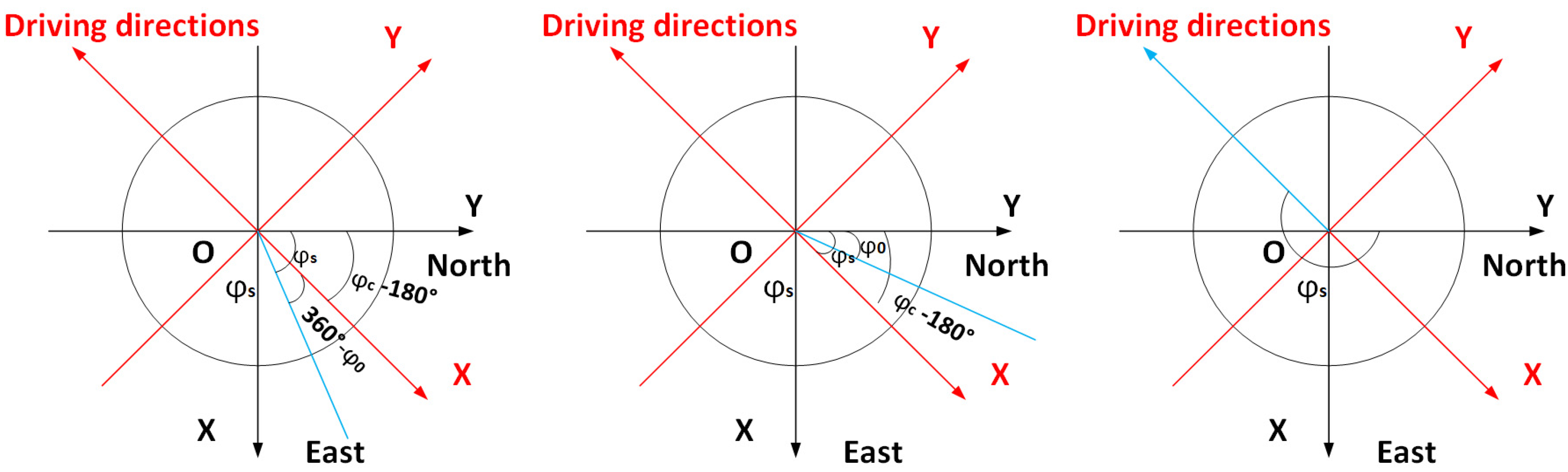 Remotesensing 15 01225 g010 Remotesensing 15 01225 g010