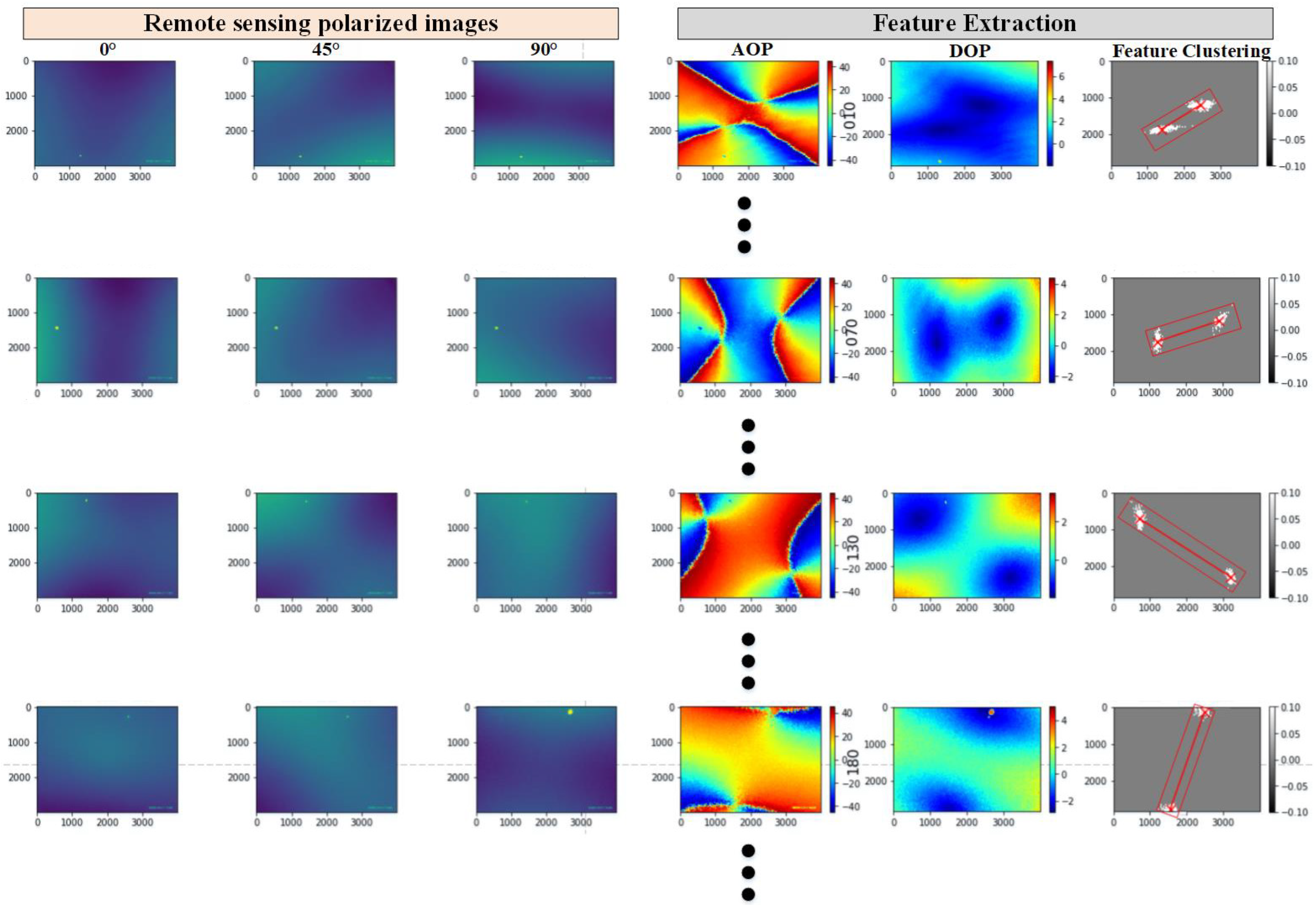 Remotesensing 15 01225 g012 Remotesensing 15 01225 g012