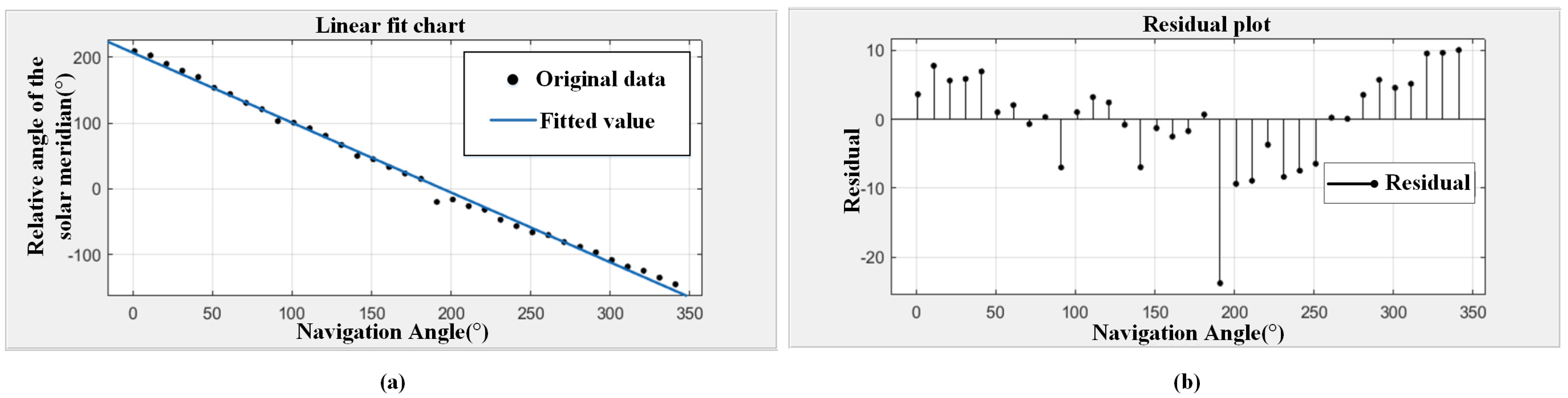 Remotesensing 15 01225 g014 Remotesensing 15 01225 g014