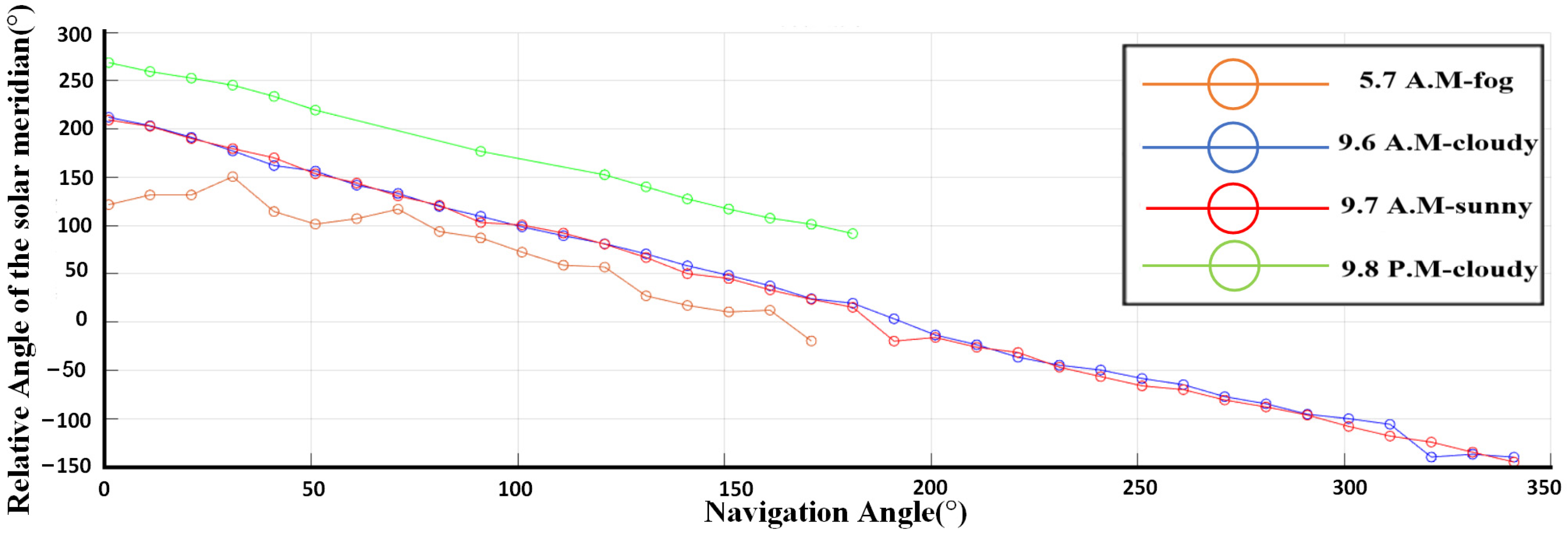 Remotesensing 15 01225 g015 Remotesensing 15 01225 g015