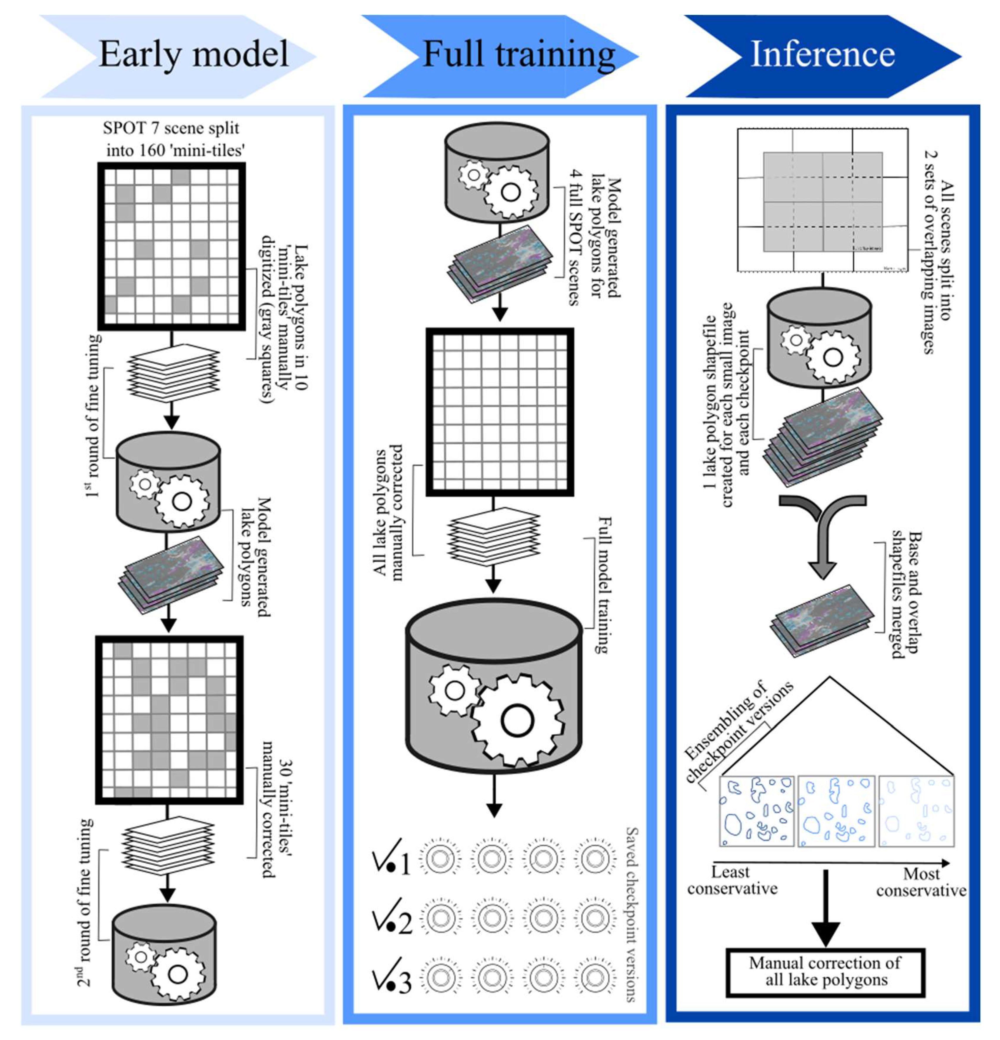 Remotesensing 15 01226 g006 Remotesensing 15 01226 g006