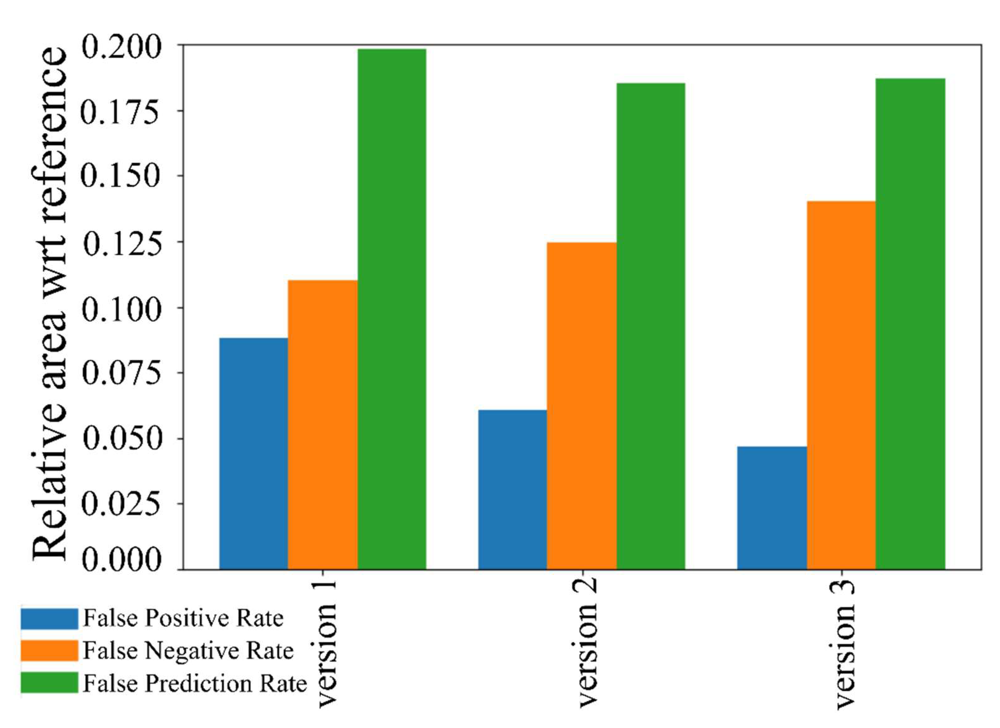 Remotesensing 15 01226 g008 Remotesensing 15 01226 g008