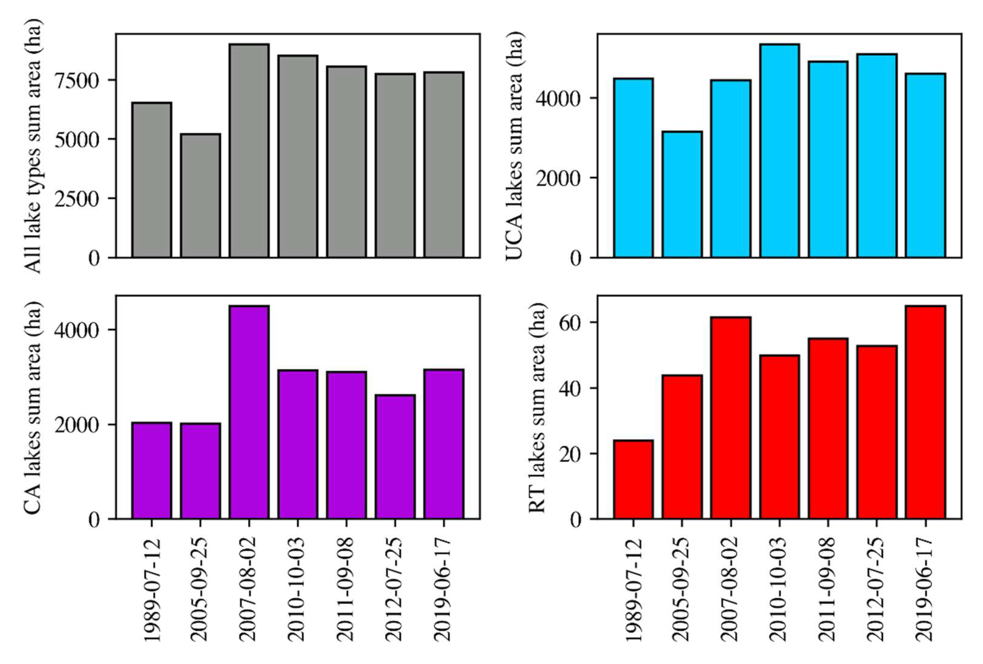 Remotesensing 15 01226 g012 Remotesensing 15 01226 g012