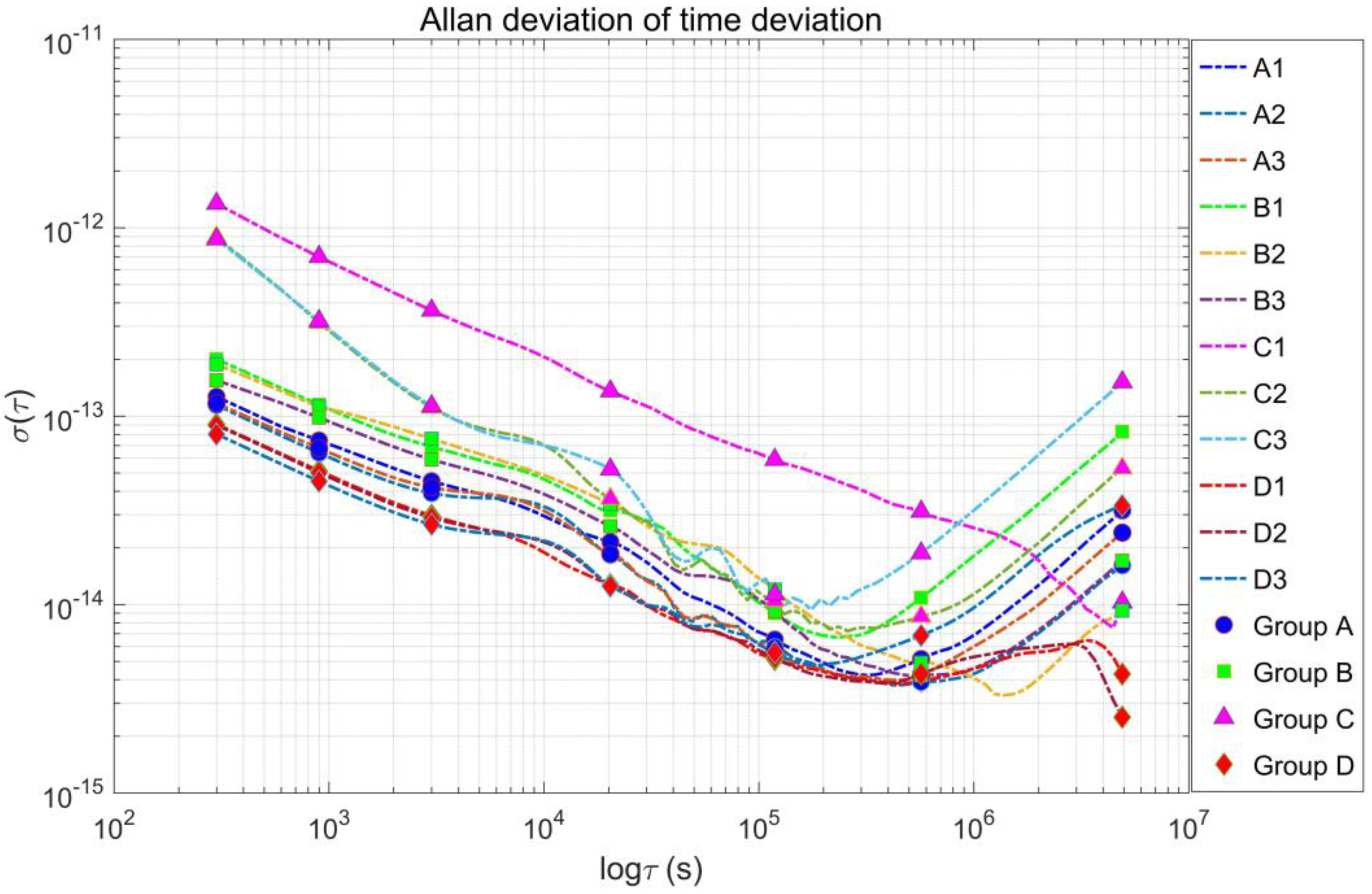Remotesensing 15 01227 g001 Remotesensing 15 01227 g001