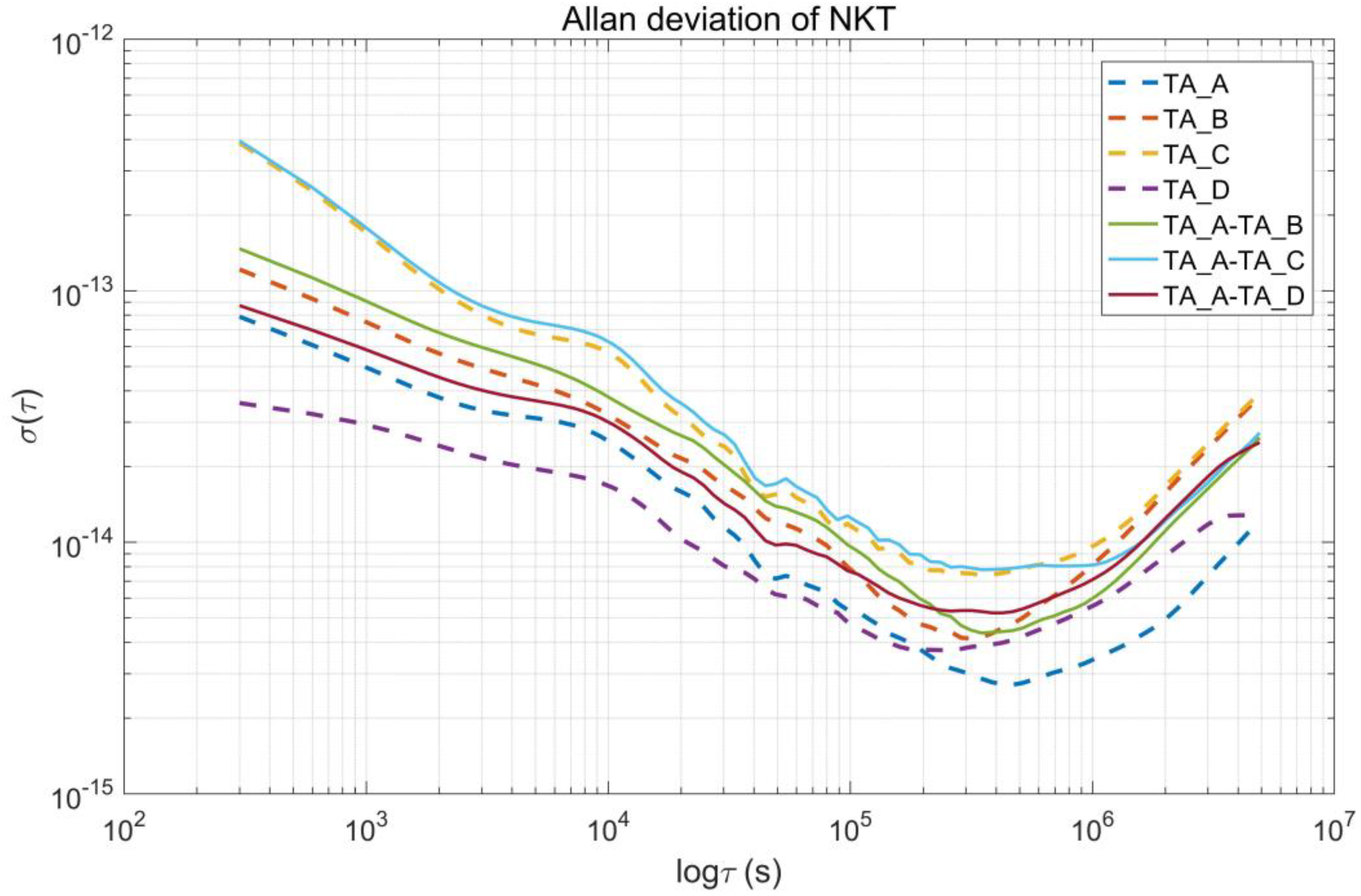 Remotesensing 15 01227 g002 Remotesensing 15 01227 g002