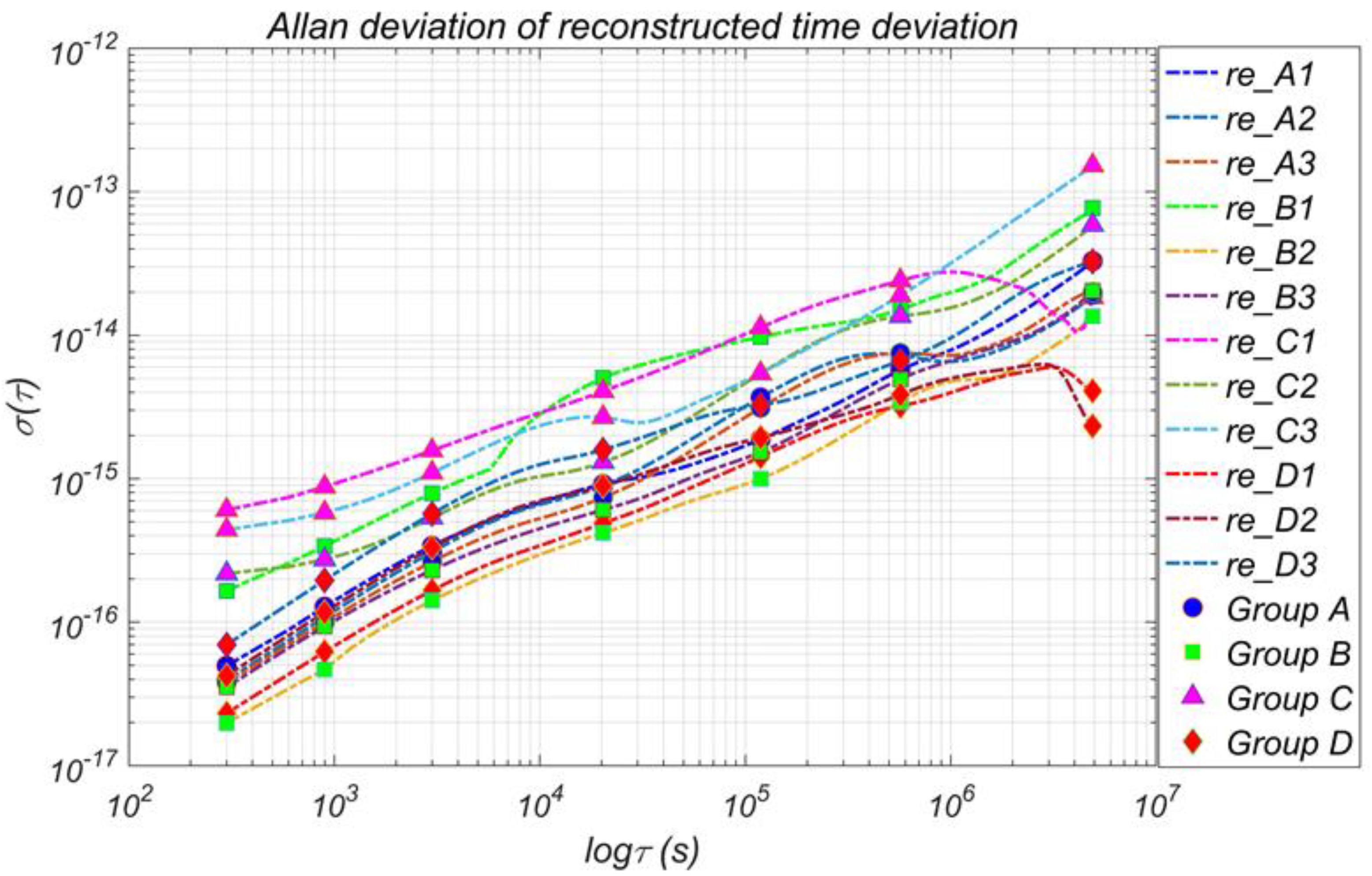 Remotesensing 15 01227 g004 Remotesensing 15 01227 g004