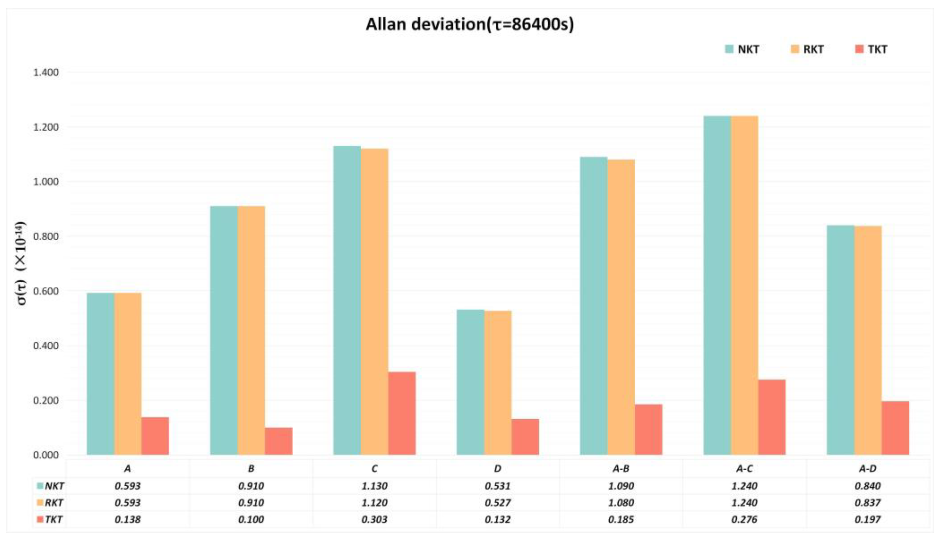 Remotesensing 15 01227 g007 Remotesensing 15 01227 g007