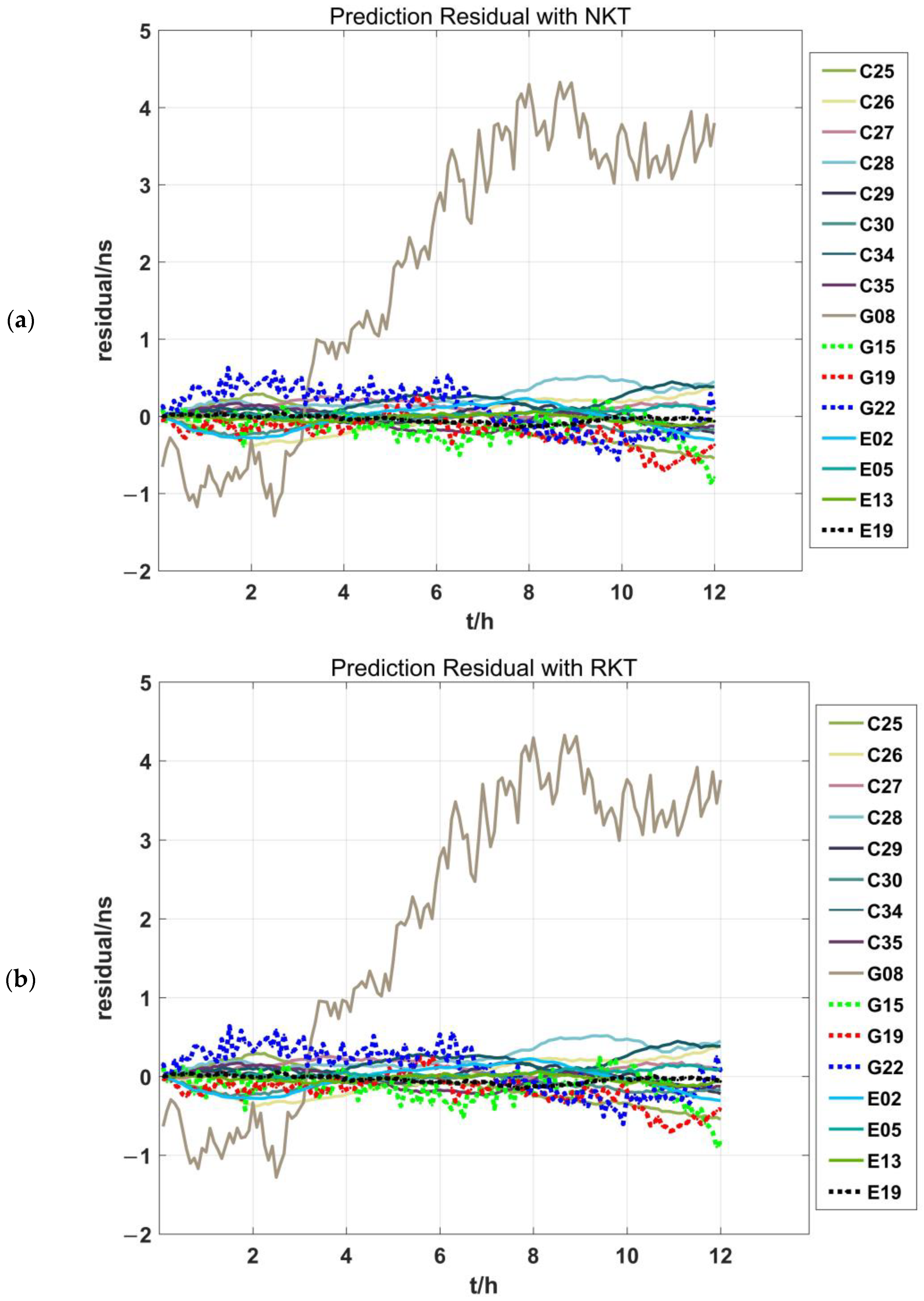 Remotesensing 15 01227 g008a Remotesensing 15 01227 g008a