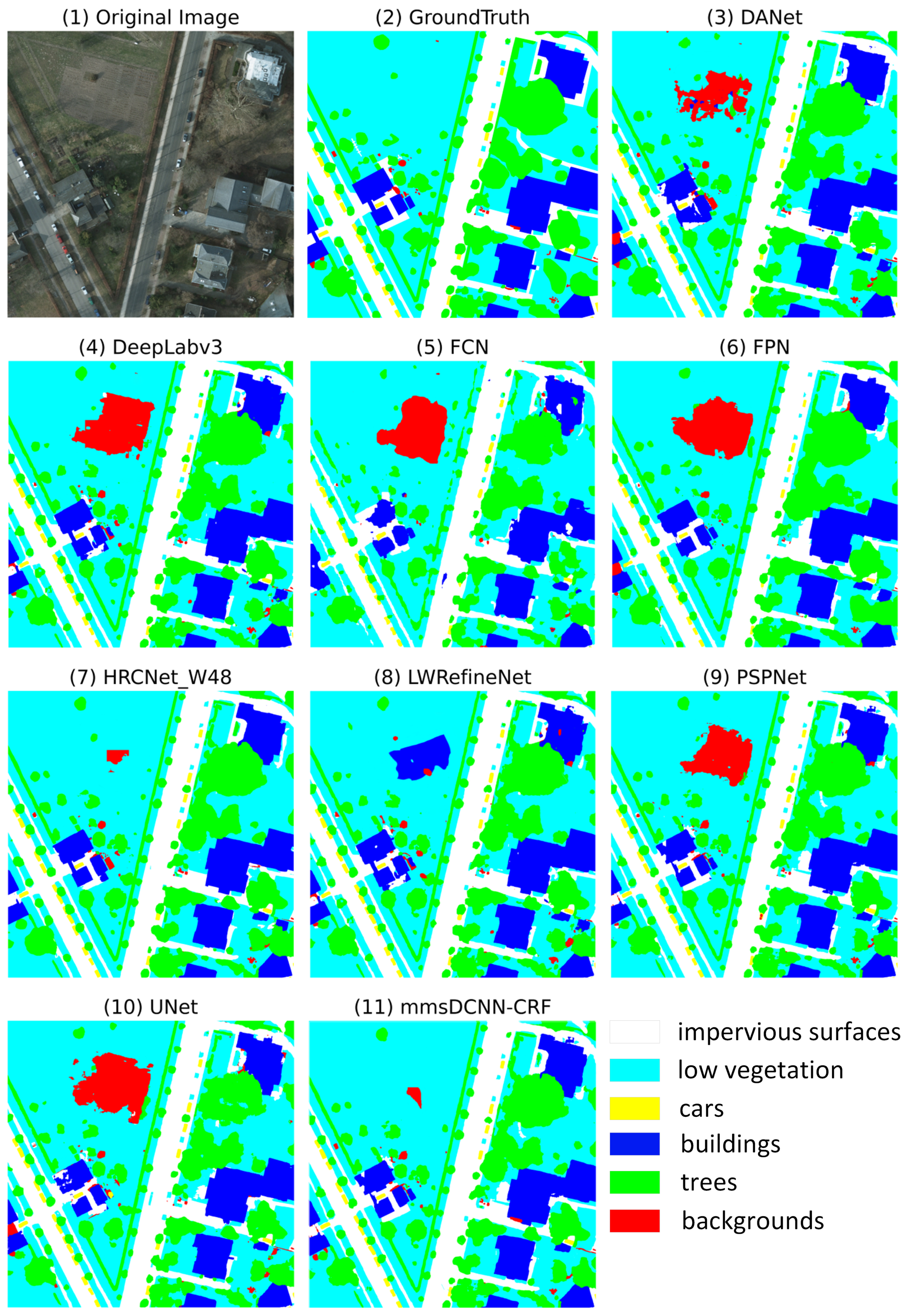 Remotesensing 15 01229 g007 Remotesensing 15 01229 g007