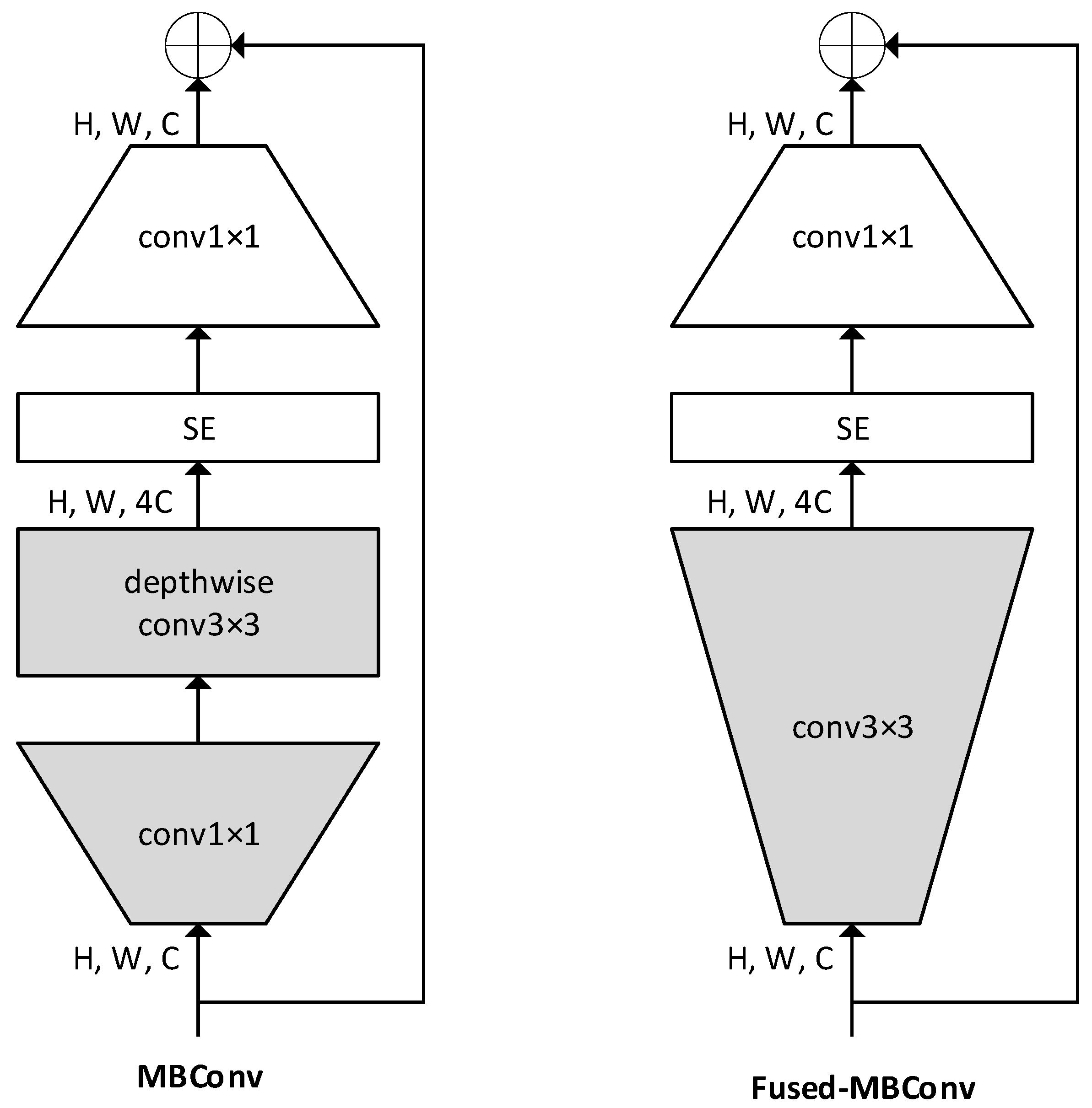Remotesensing 15 01232 g005 Remotesensing 15 01232 g005