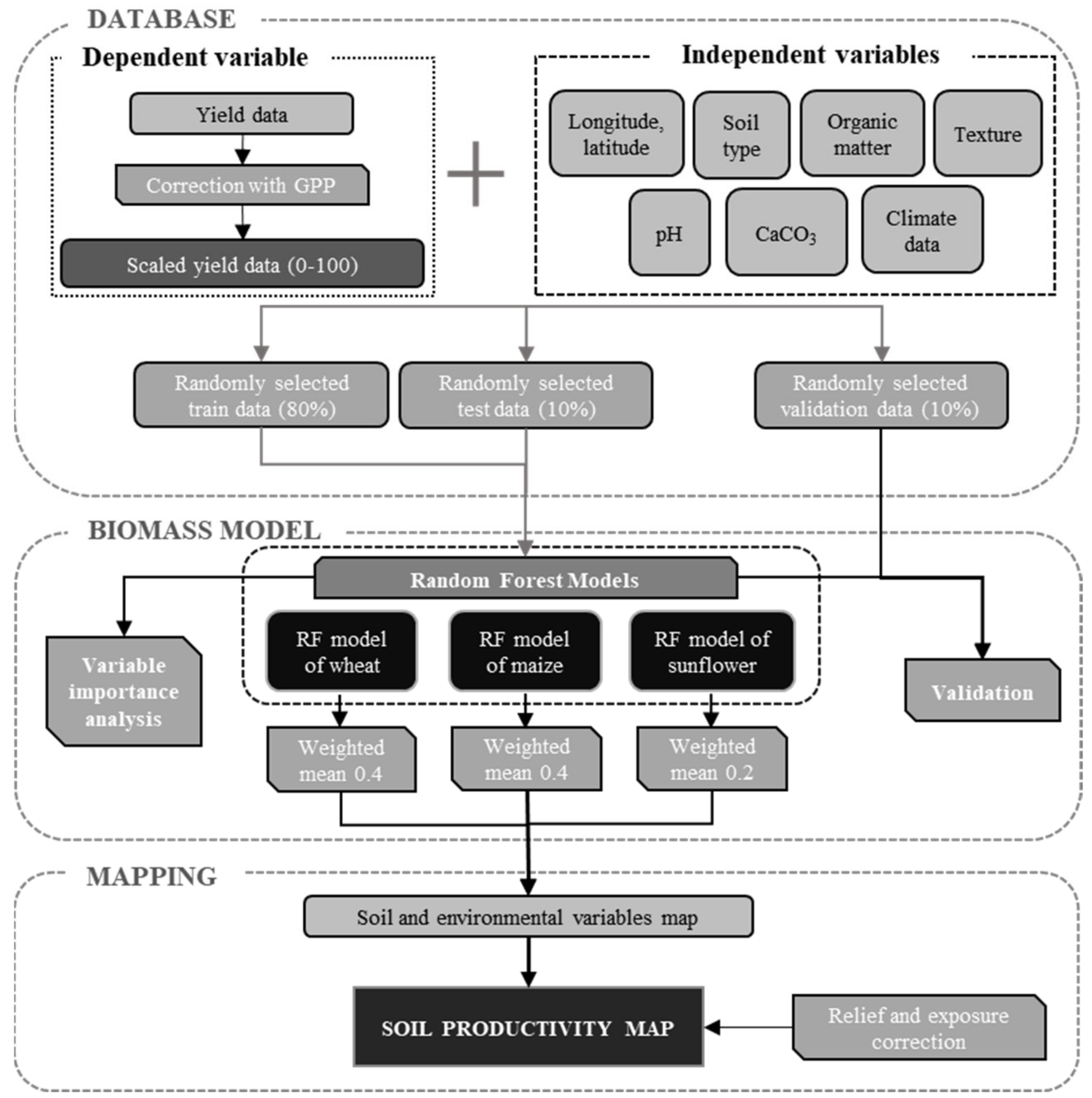 Remotesensing 15 01236 g002 Remotesensing 15 01236 g002