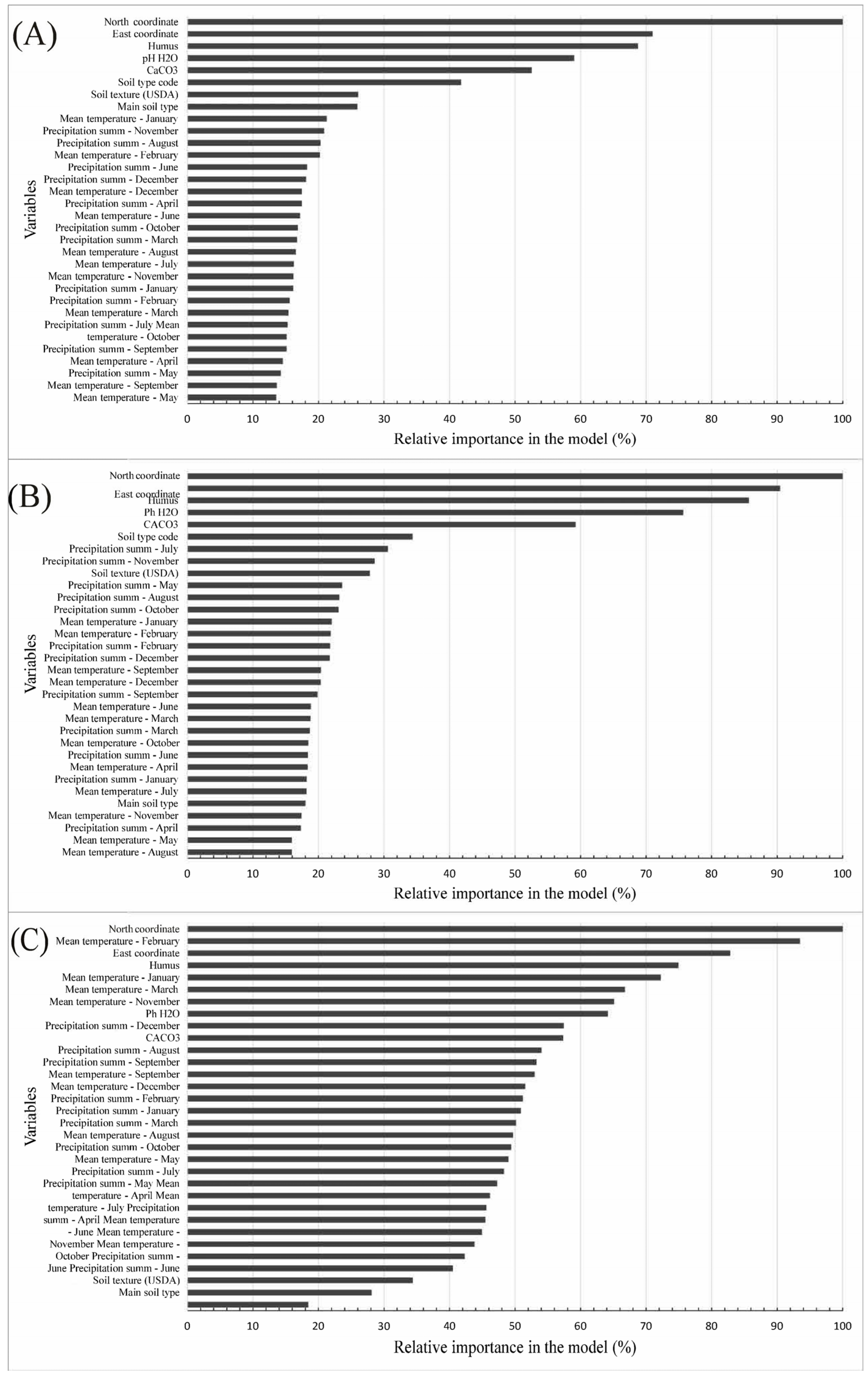 Remotesensing 15 01236 g006 Remotesensing 15 01236 g006
