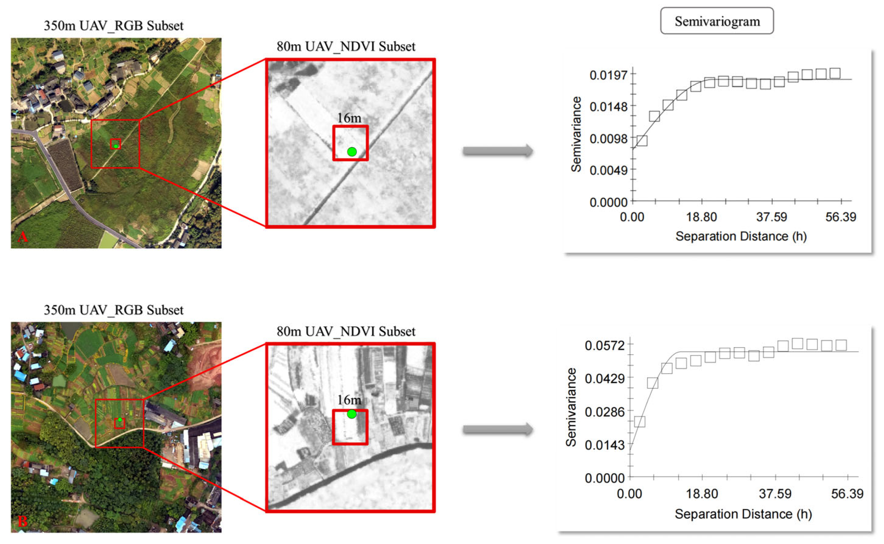 Remotesensing 15 01238 g002