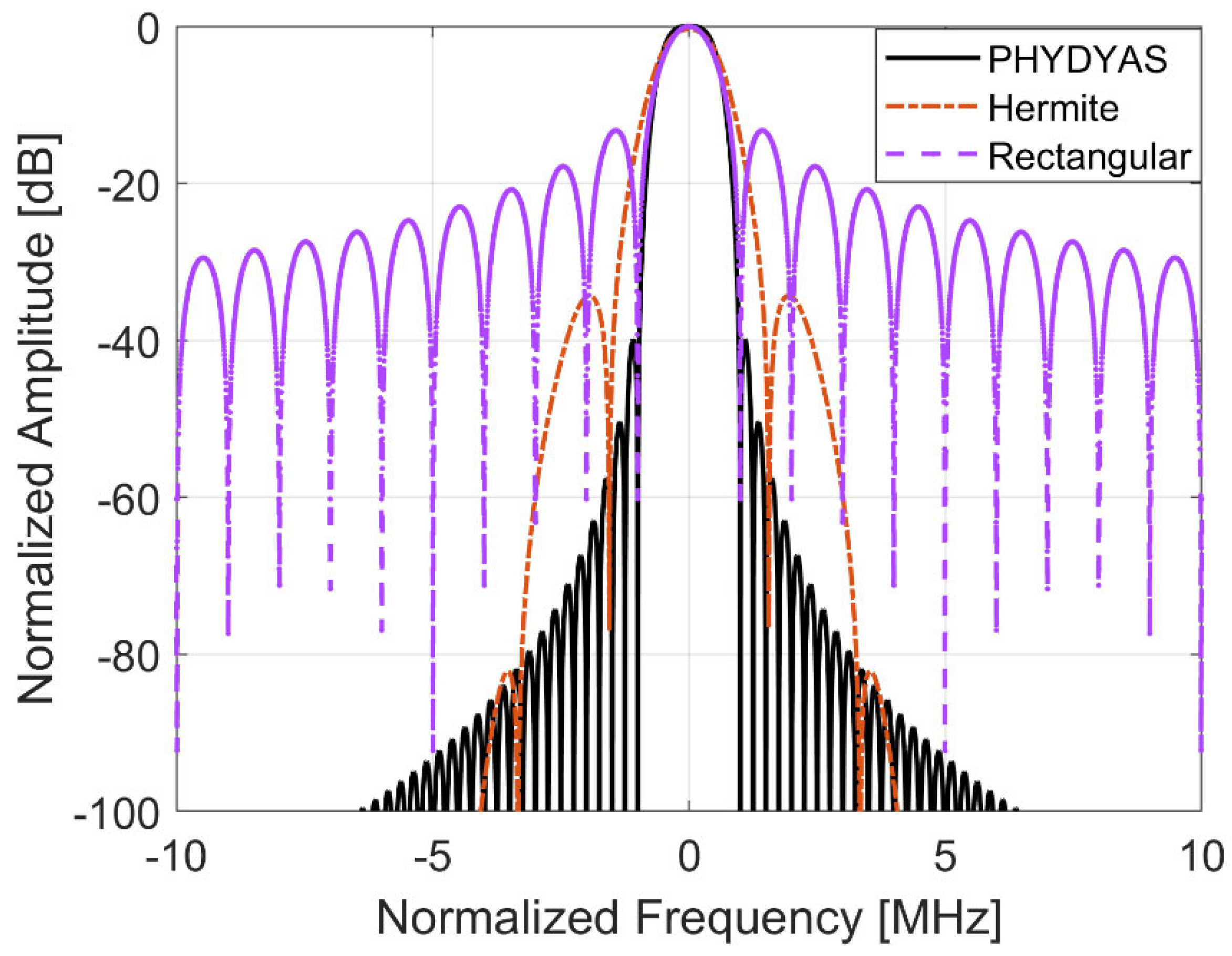 Remotesensing 15 01239 g002