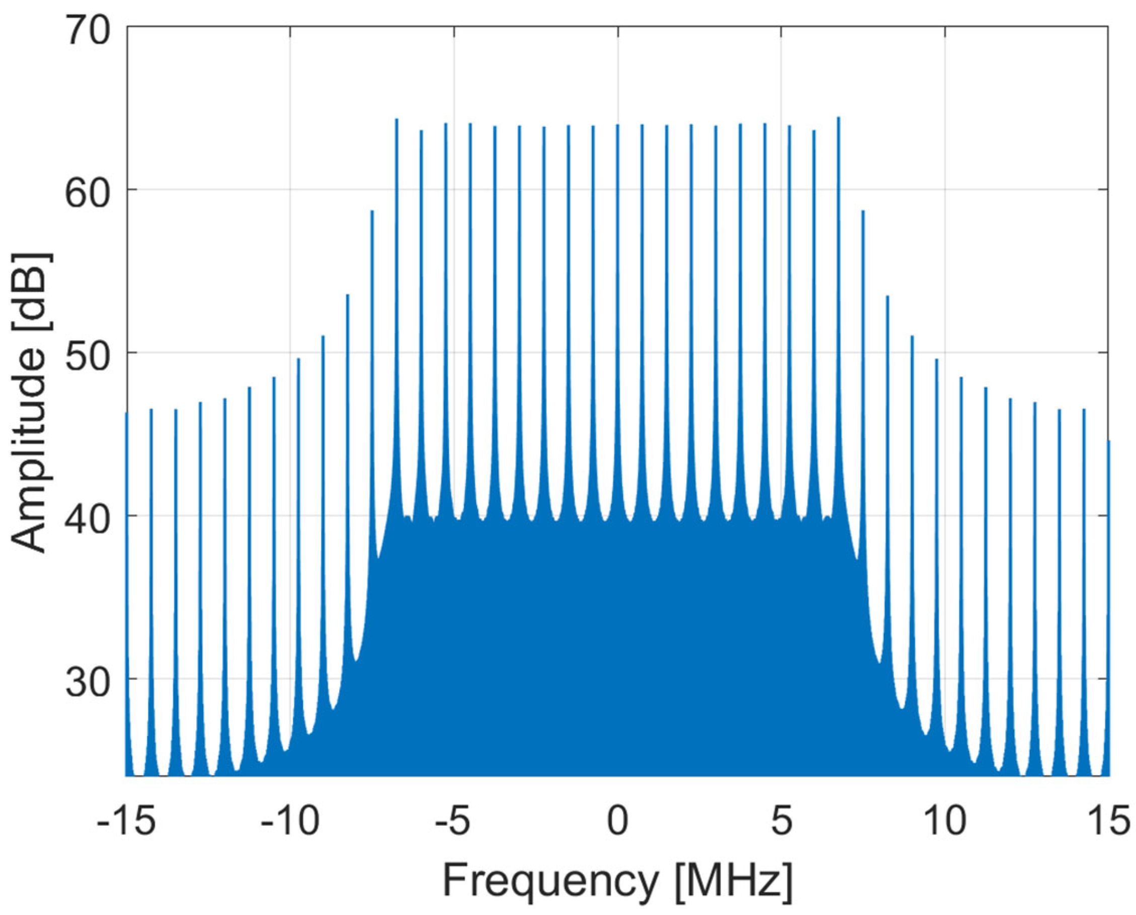 Remotesensing 15 01239 g012