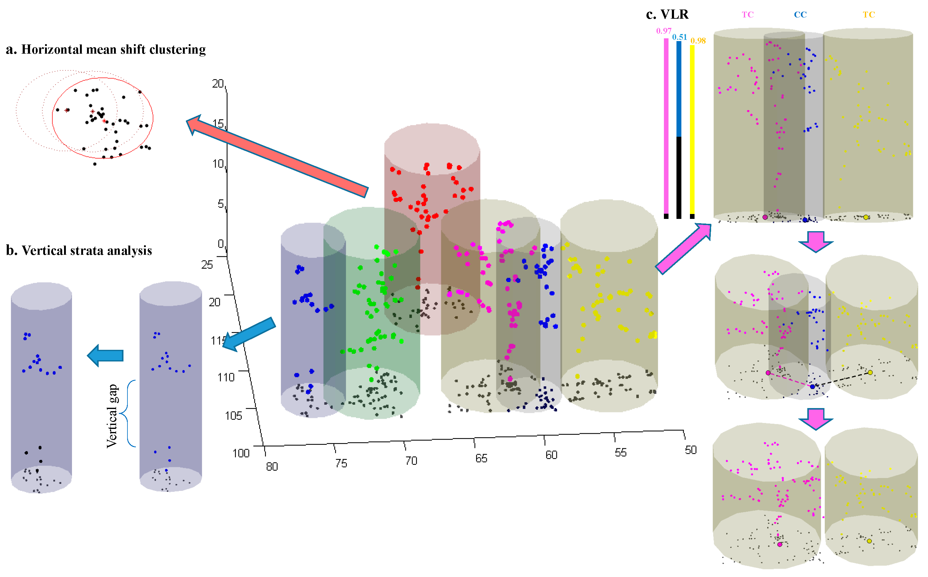 Remotesensing 15 01241 g004 Remotesensing 15 01241 g004