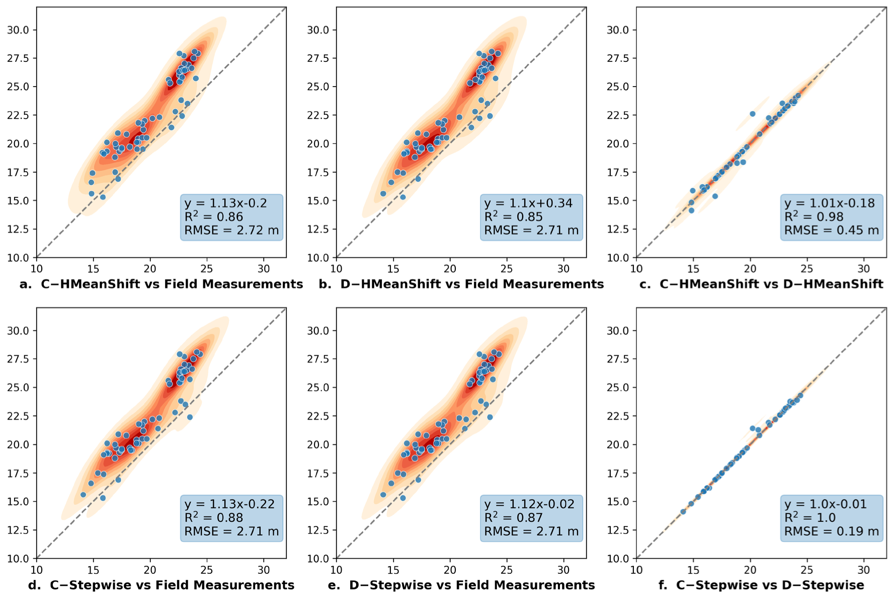 Remotesensing 15 01241 g005 Remotesensing 15 01241 g005