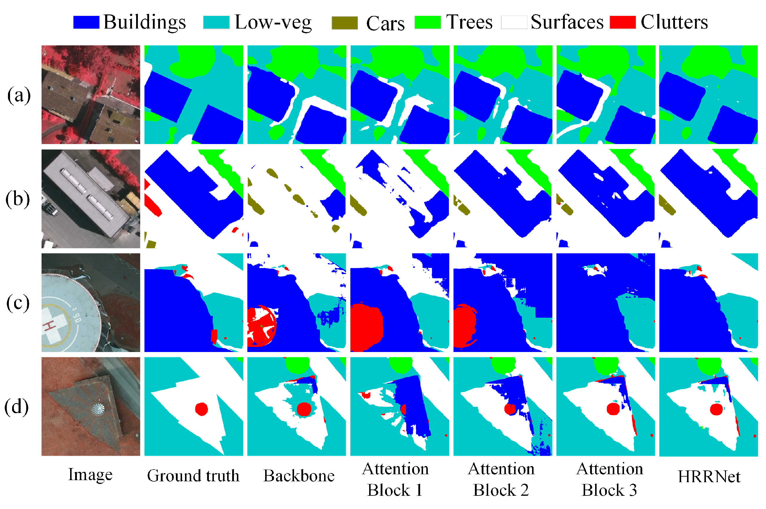 Remotesensing 15 01244 g004
