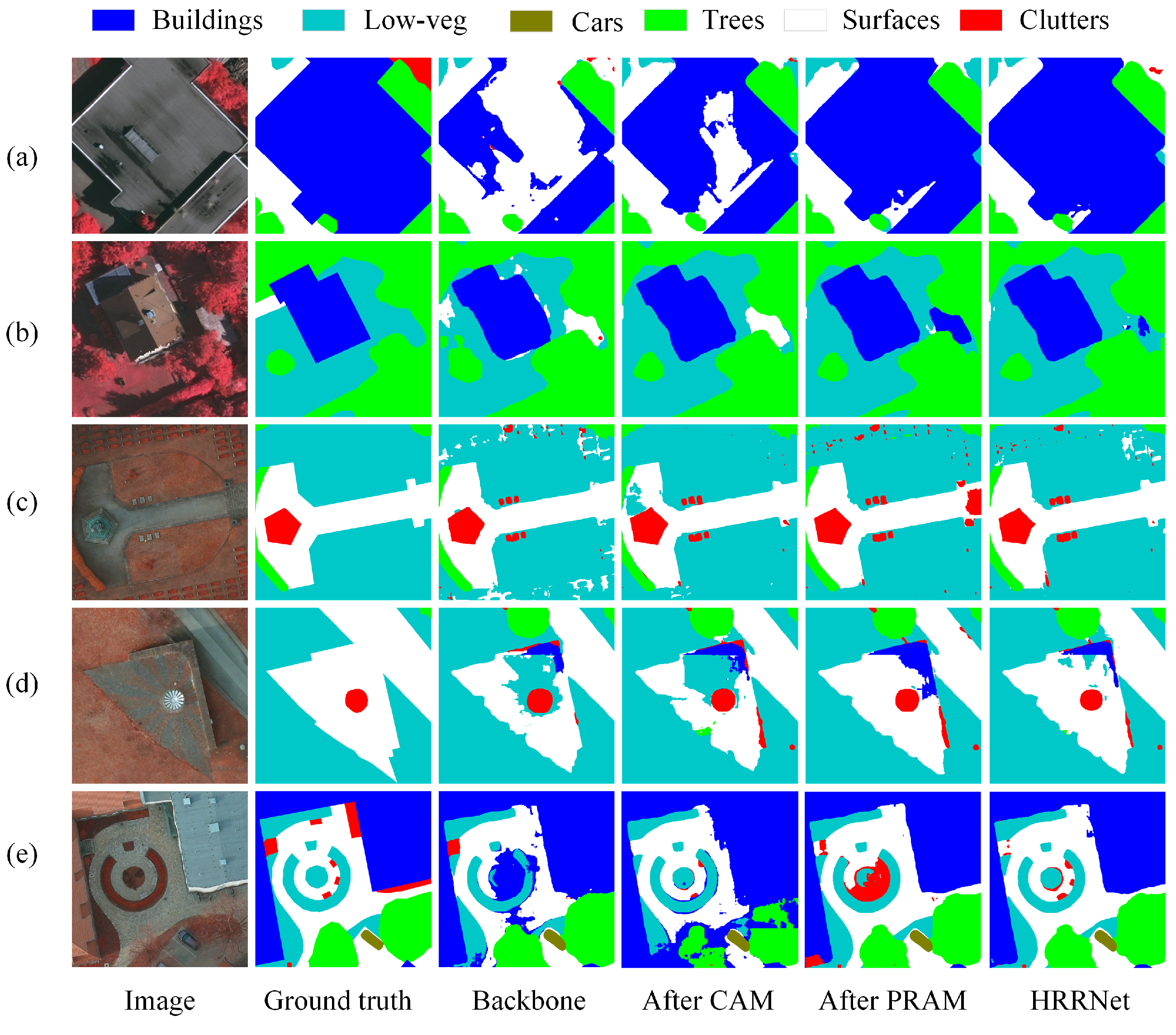 Remotesensing 15 01244 g005