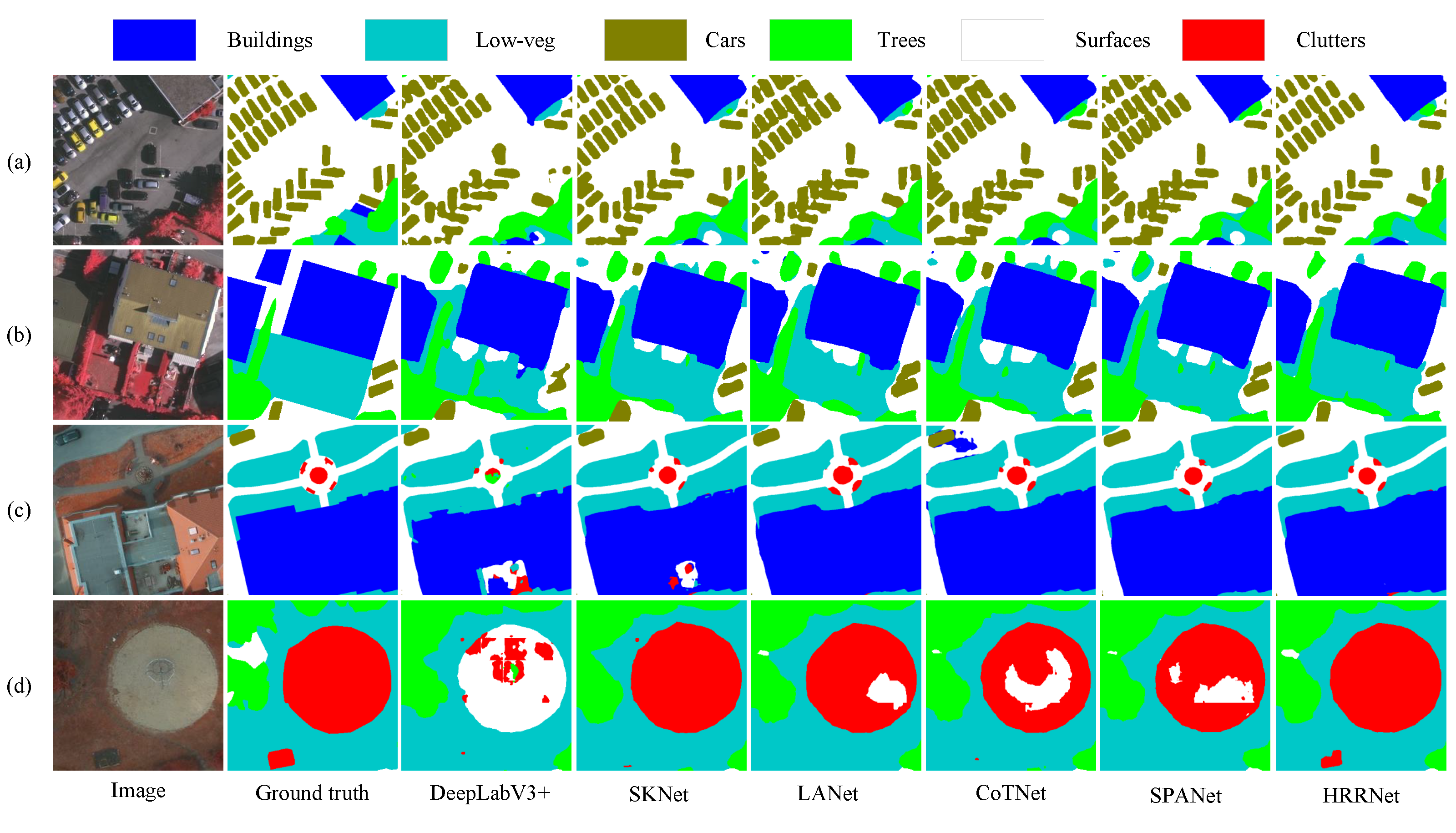 Remotesensing 15 01244 g006