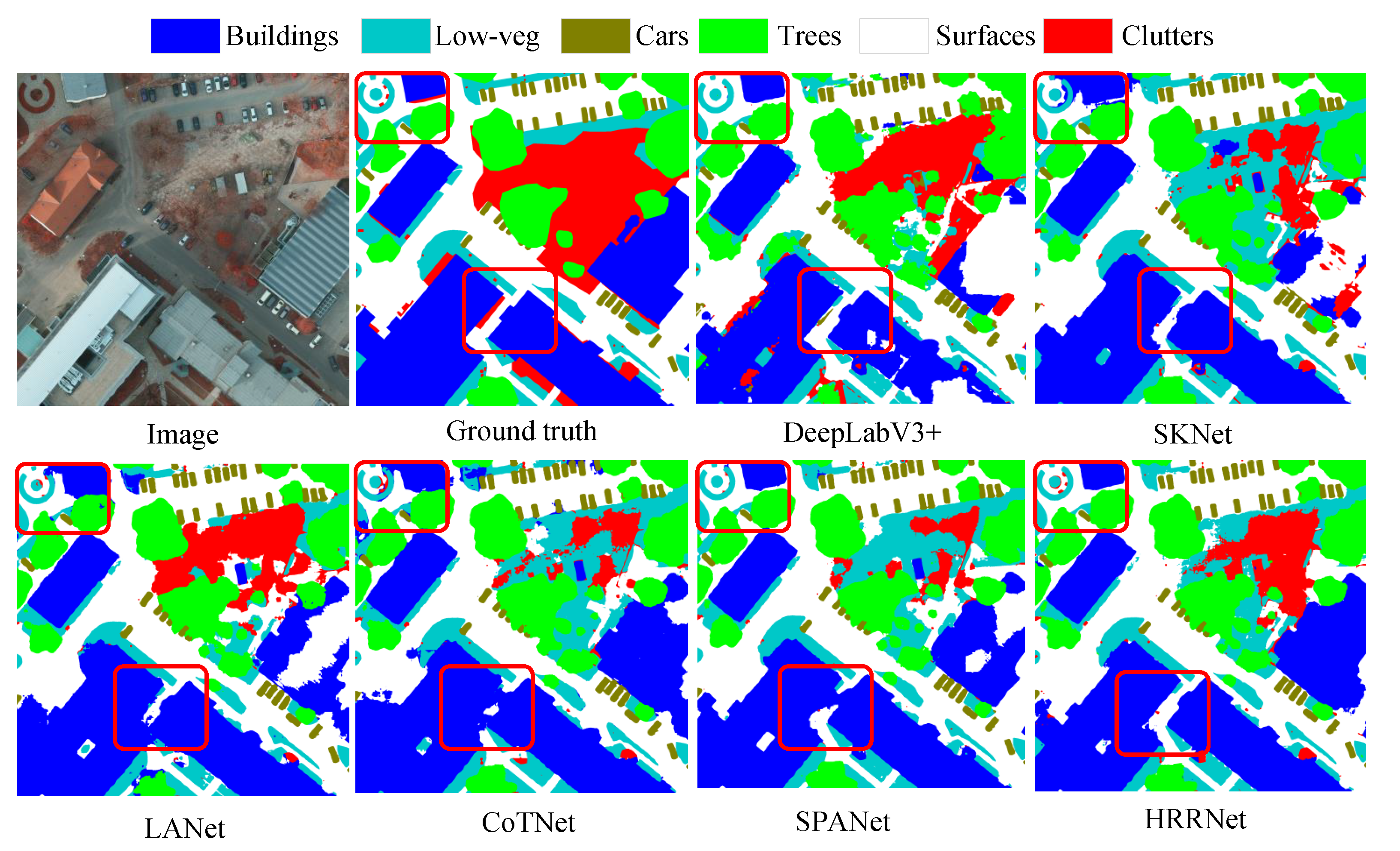 Remotesensing 15 01244 g007